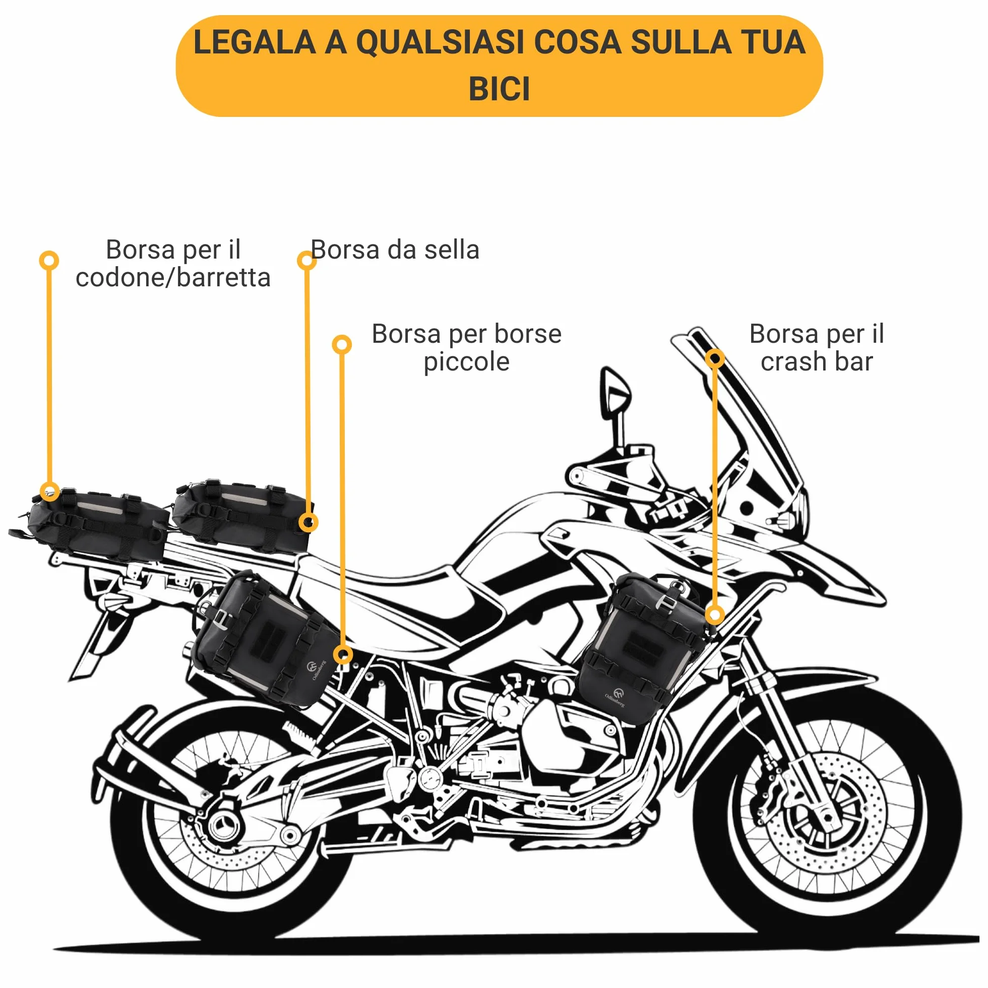 Odinsberg 7L Borsa Impermeabile Moto Posteriore Laterale Sella Drybag Rullo Portapacchi