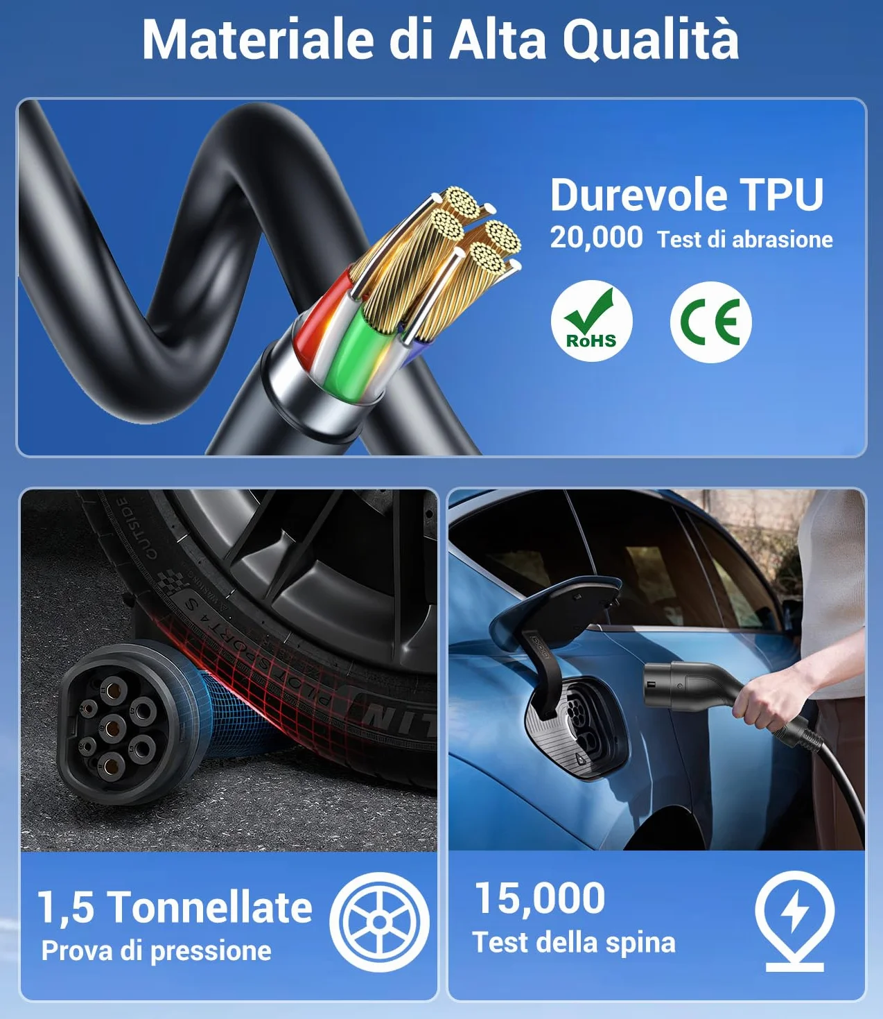 Colonnina Ricarica Auto Elettrica Wallbox 3,7kW 7M 6-16A Portatile LCD IP65 IEC 62196-2