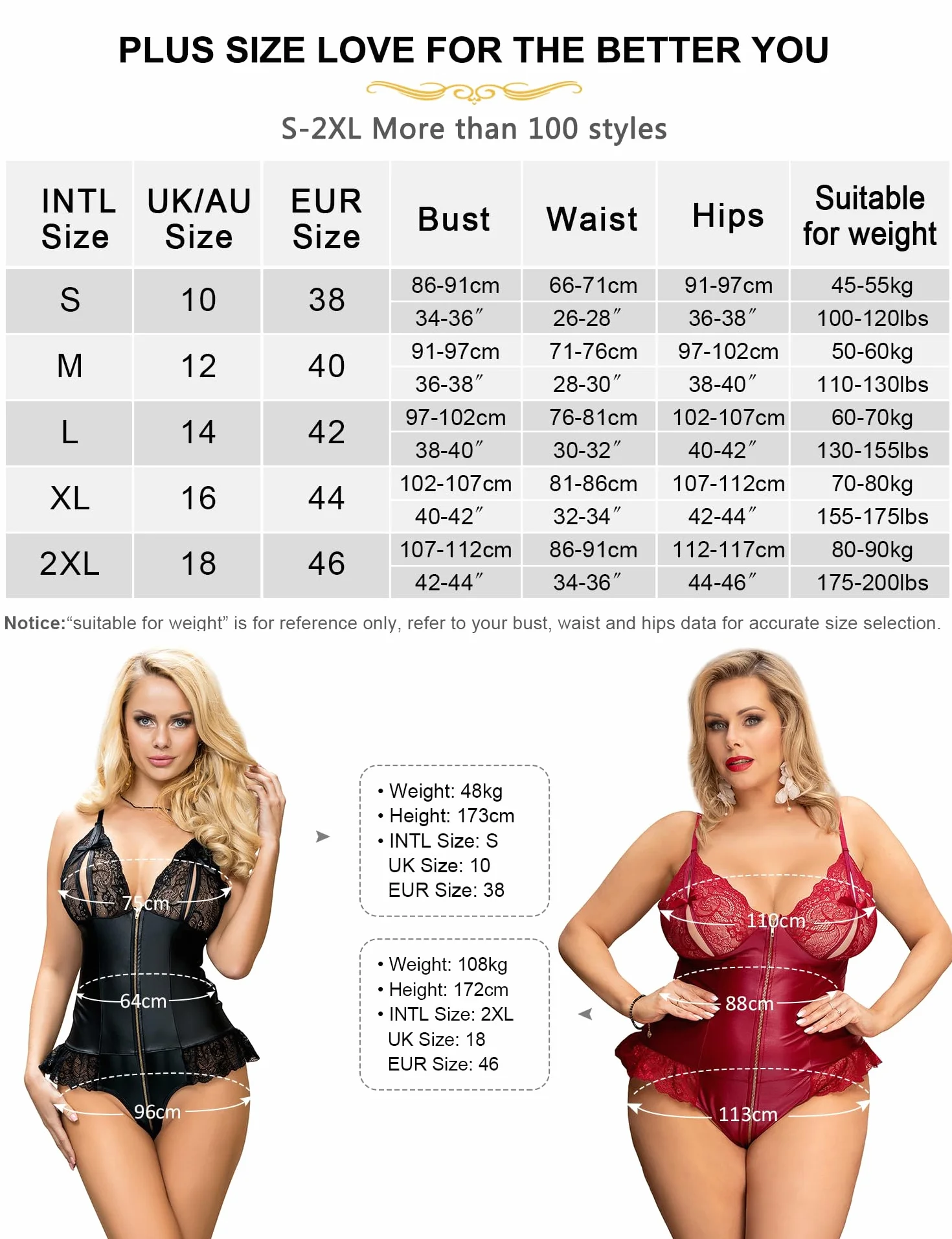 Ohmydear Body Sexydonna Finta Pelle Abbigliamento Donna Curvy PU Pelle Baby Doll Intimo Donna Hot Reggiseno Pizzo Cut-out Completo Intimo Cerniera Taglie Forti Cavallo Apribile