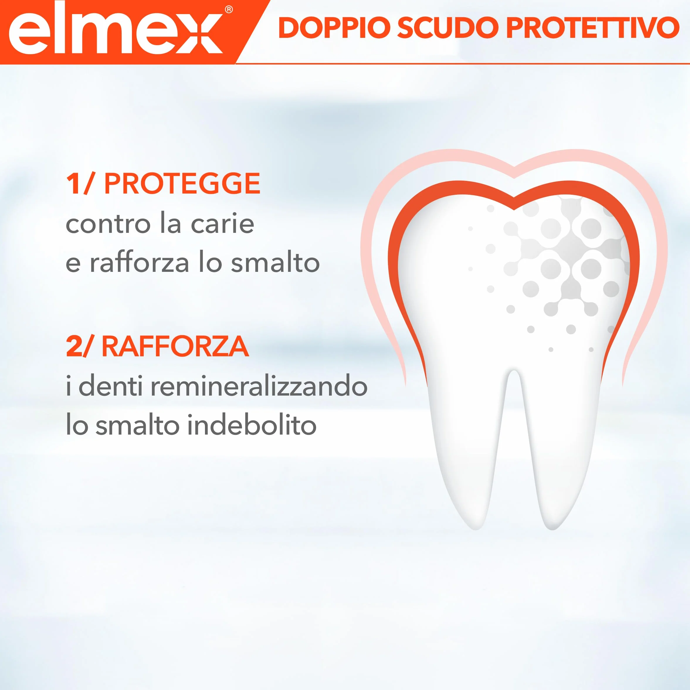Elmex Dentifricio Anticarie 4x75ml Protezione Carie Denti Smalto Formula Anticarie