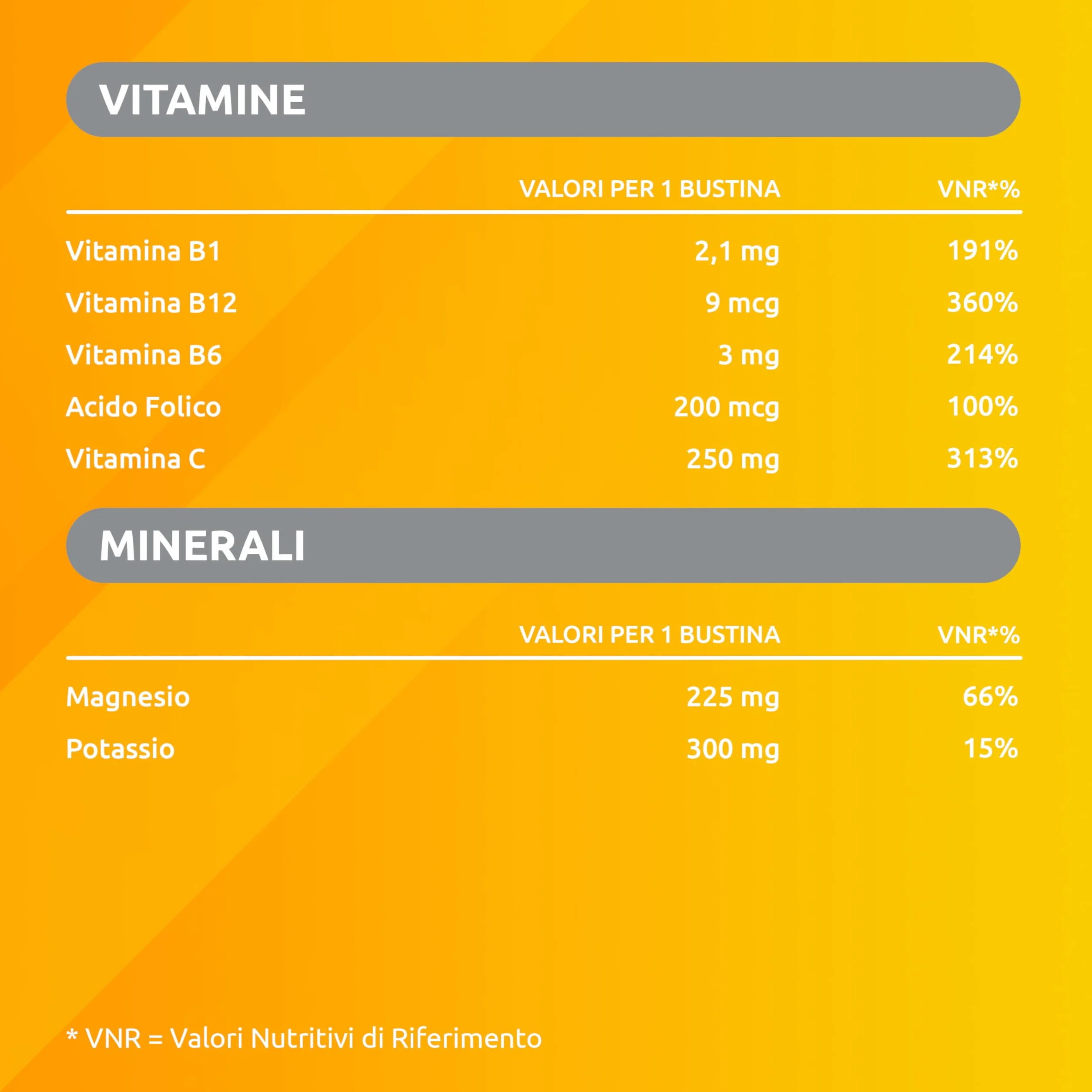 Supradyn Magnesio e Potassio Integratore Multivitaminico 60 Bustine Effervescenti Senza Zucchero Gusto Arancia