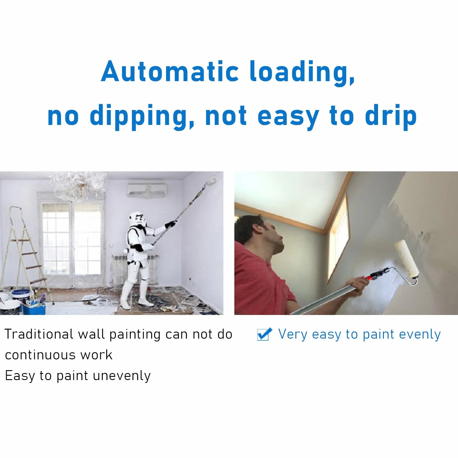 Pennello a Rullo Automatico per Pittura, Verniciatura Uniforme, Senza Gocciolamento, Facile da Pulire, Rimovibile, Semplice e Conveniente con Superfici Murali Semiruvide e Lisce
