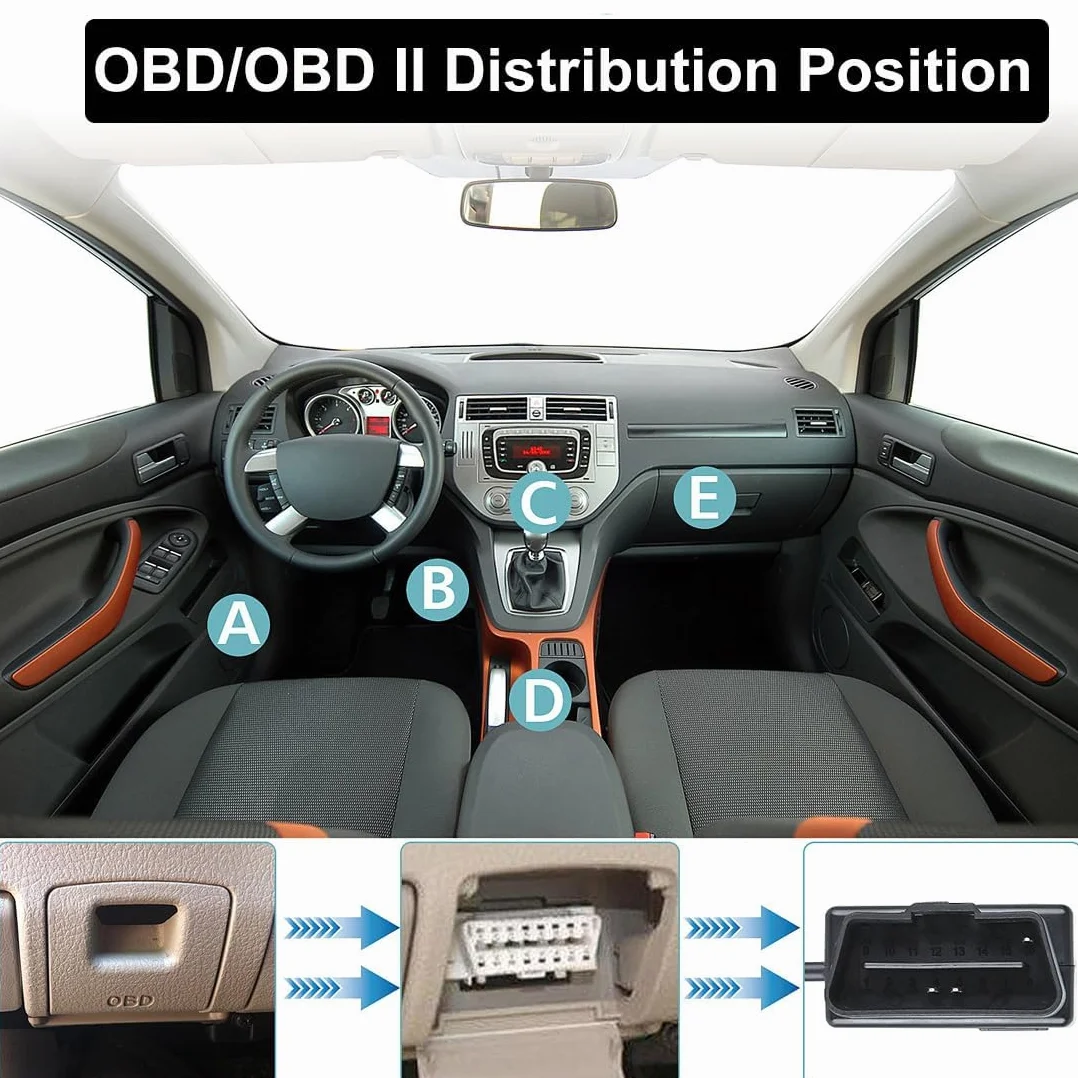 Gebildet Mini Kit Cablaggio OBD Dash Cam USB Cavo Alimentazione 12-24V 5V/3A Protezione Bassa Tensione Sorveglianza Parcheggio 24h