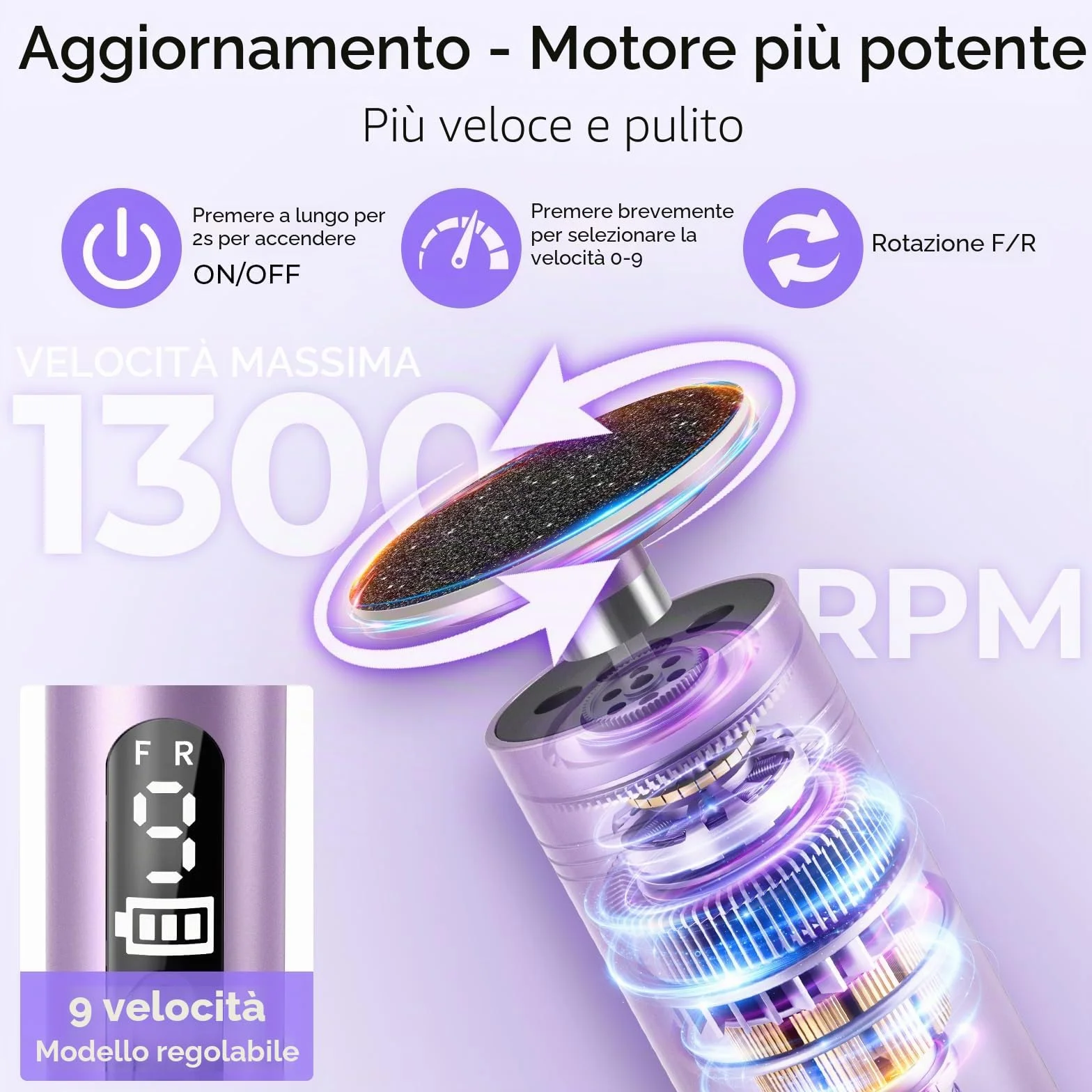 Pedicure Elettrico Professionale 9 Velocità Ricaricabile Lima Elettrica per Piedi e Talloni