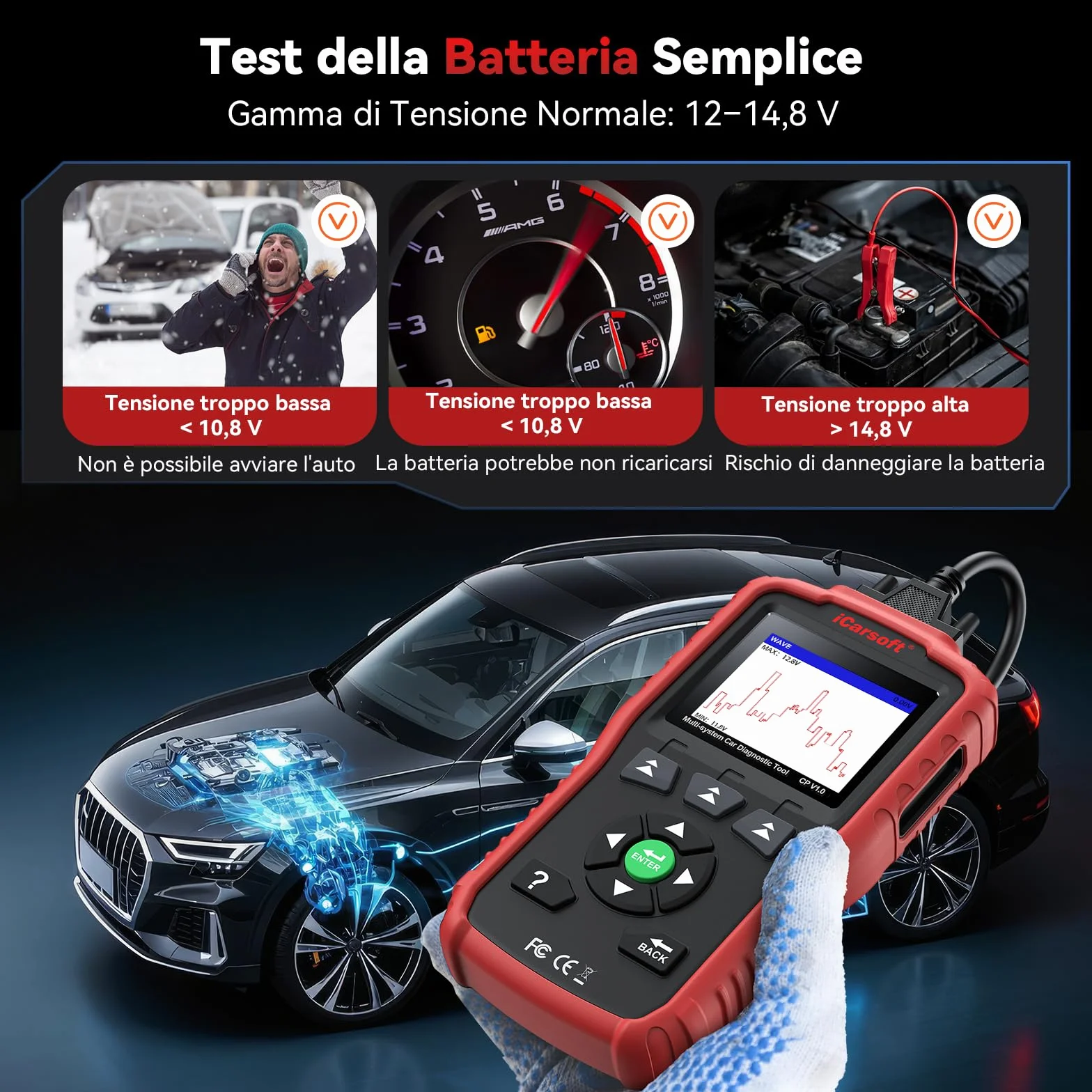 iCarsoft CP V1.0 OBD2 Diagnostica Auto Professionale Italiano per Marchi Francesi e Italiani