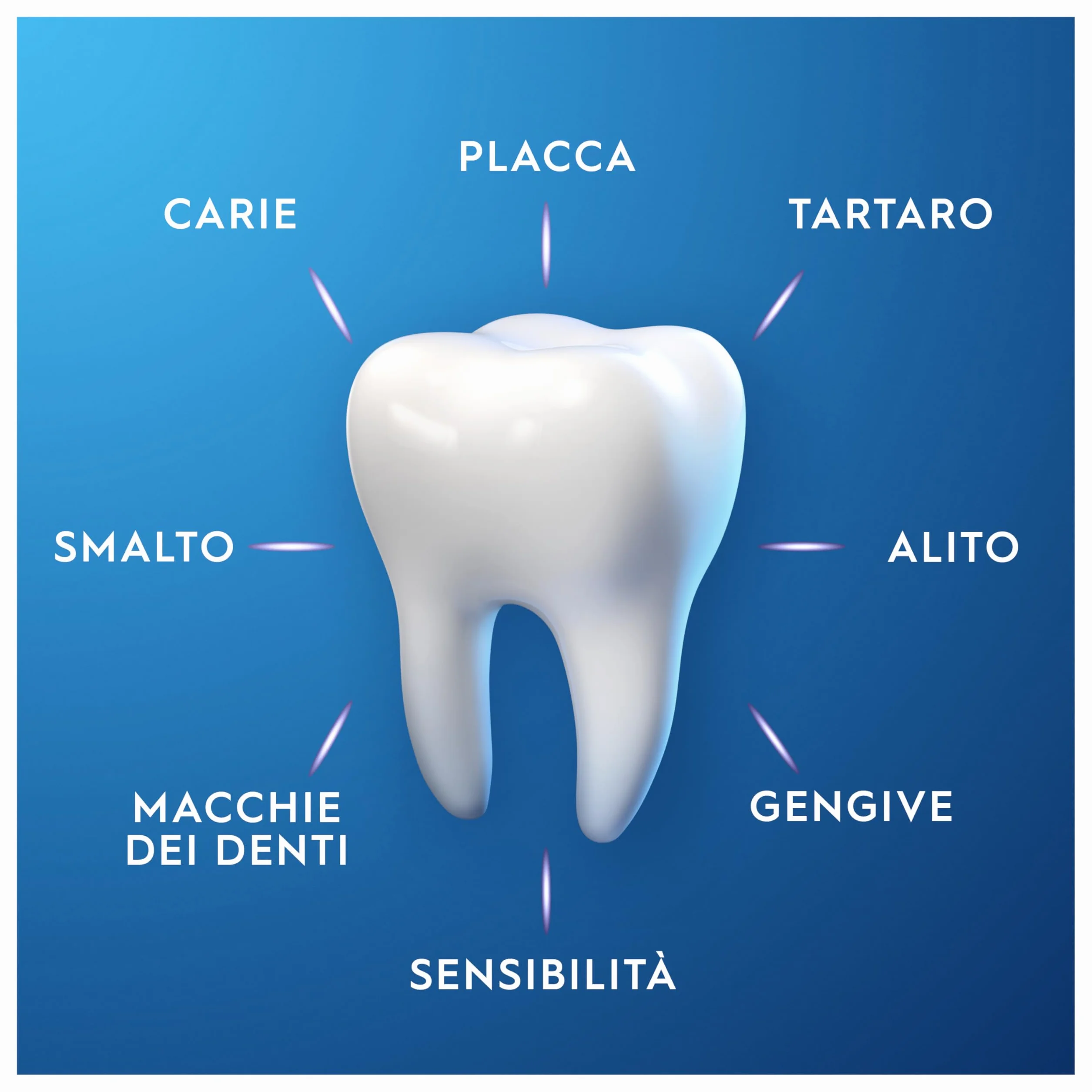Oral-B Dentifricio Pro-Expert Sbiancante Delicato Menta Verde, 4x75ml