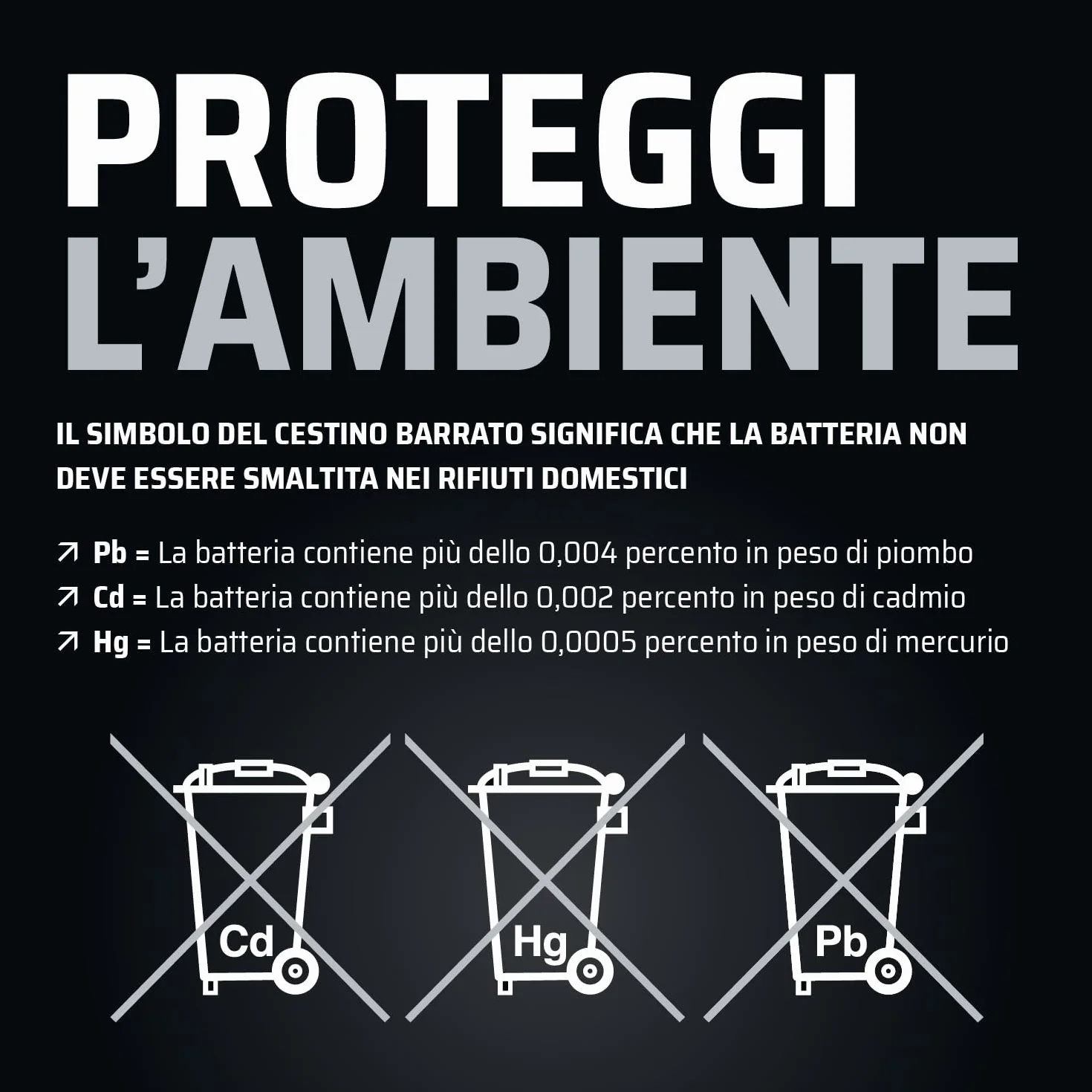GP-PRO GTX12-BS 12V 12Ah GEL Batteria di avviamento (compatibile con YTX12-BS / 51012) (Esente da manutenzione/Sigillato) Moto Accumulatore