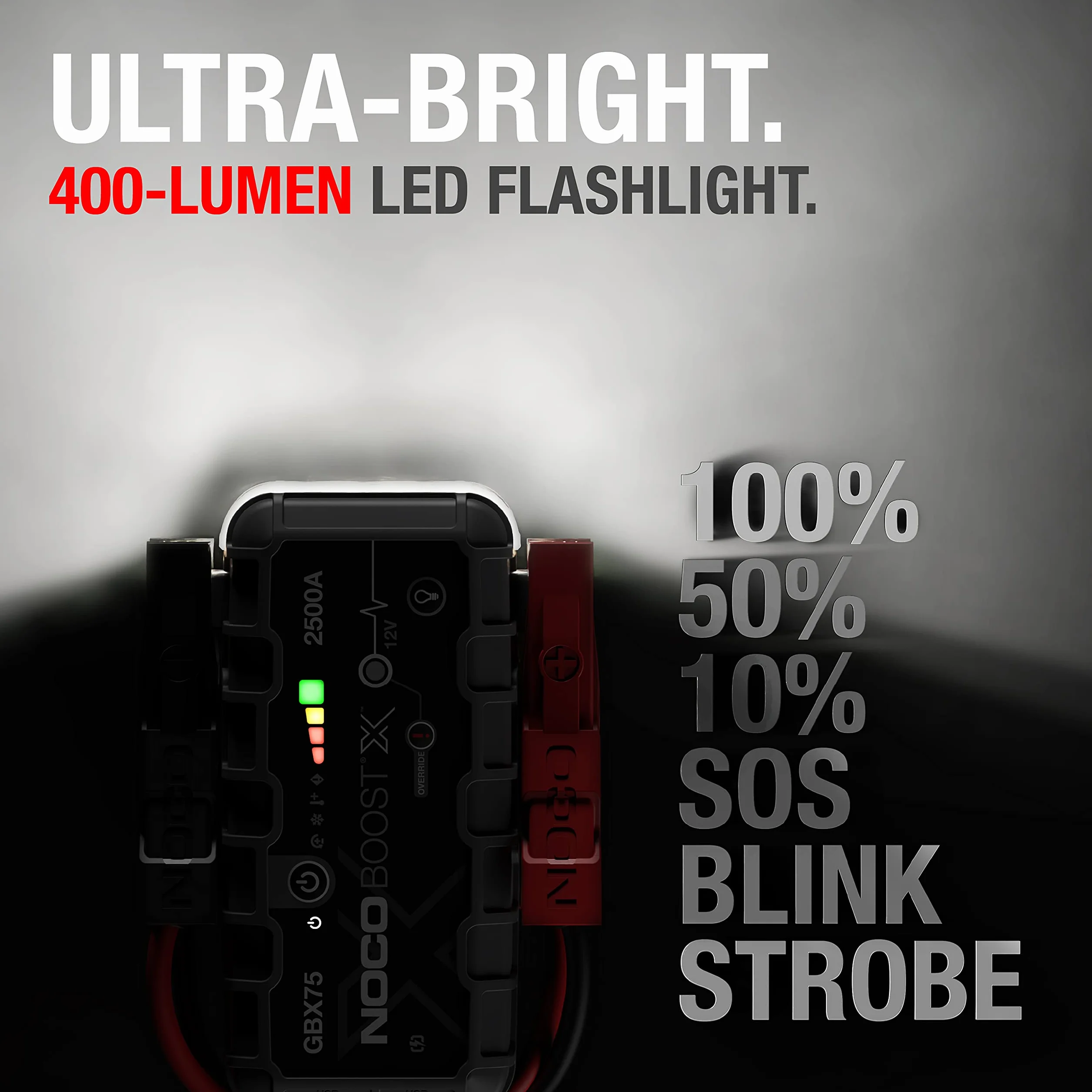 NOCO Boost X GBX75: Avviatore di Emergenza UltraSafe 2500A – Booster Batteria al Litio 12V, Caricabatteria Portatile Power Bank e Cavi Avviamento – Per Motori Benzina fino a 8.5L e Diesel fino a 6.5L