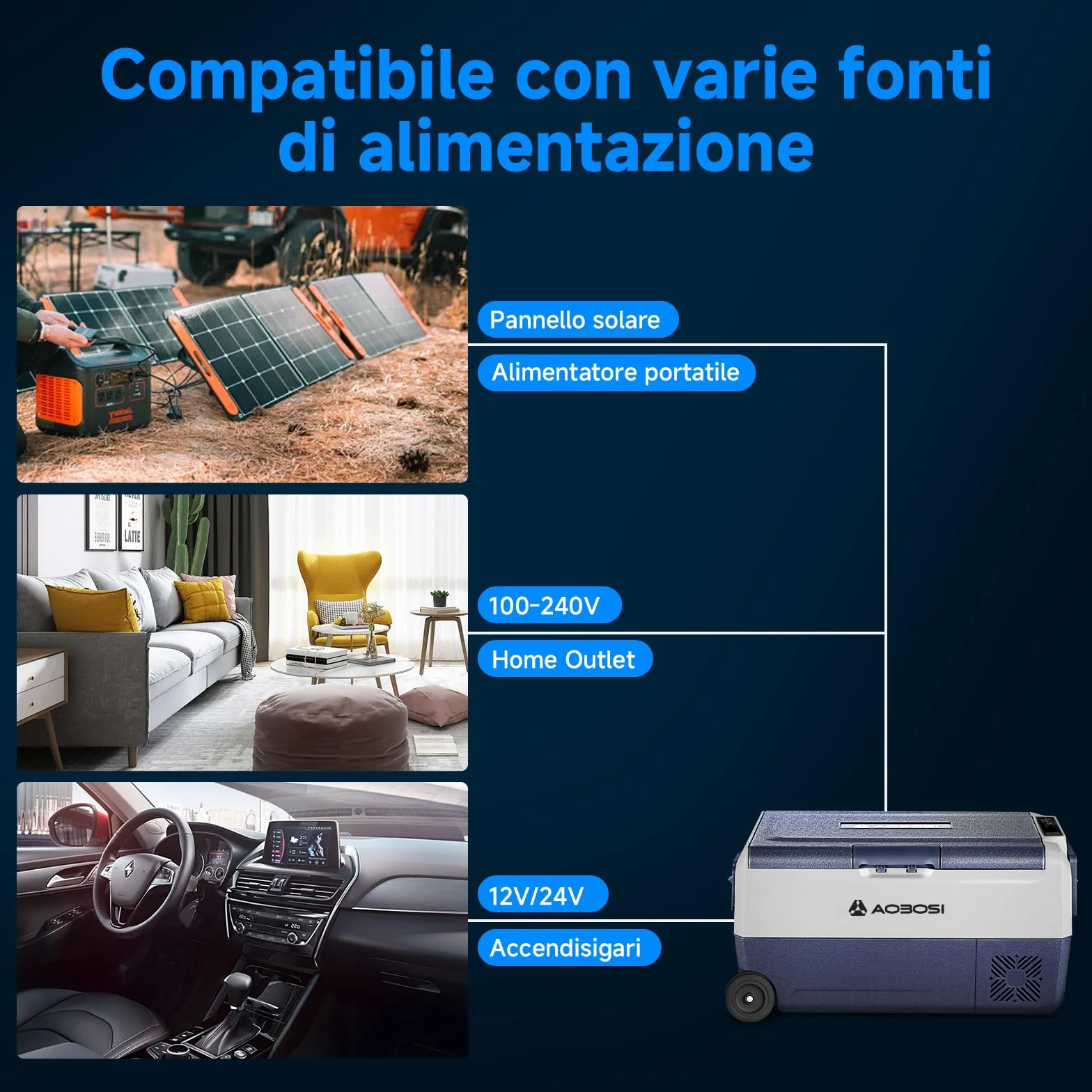 AAOBOSI 36 Litri Frigo Portatile Doppia Zona, Frigorifero Auto -20 ℃ a 20 ℃, Frigo Campeggio con APP, 12/24 V DC e 100/240 V AC Frigorifero Portatile Per Auto,Camion,Camper,Barca,Campeggio,Viaggi,Casa