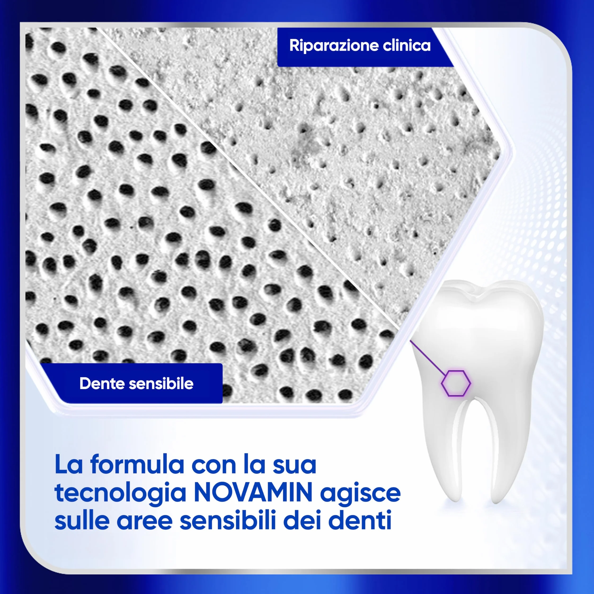 Sensodyne Clinical Repair Pulizia Profonda Dentifricio Denti Sensibili 75ml