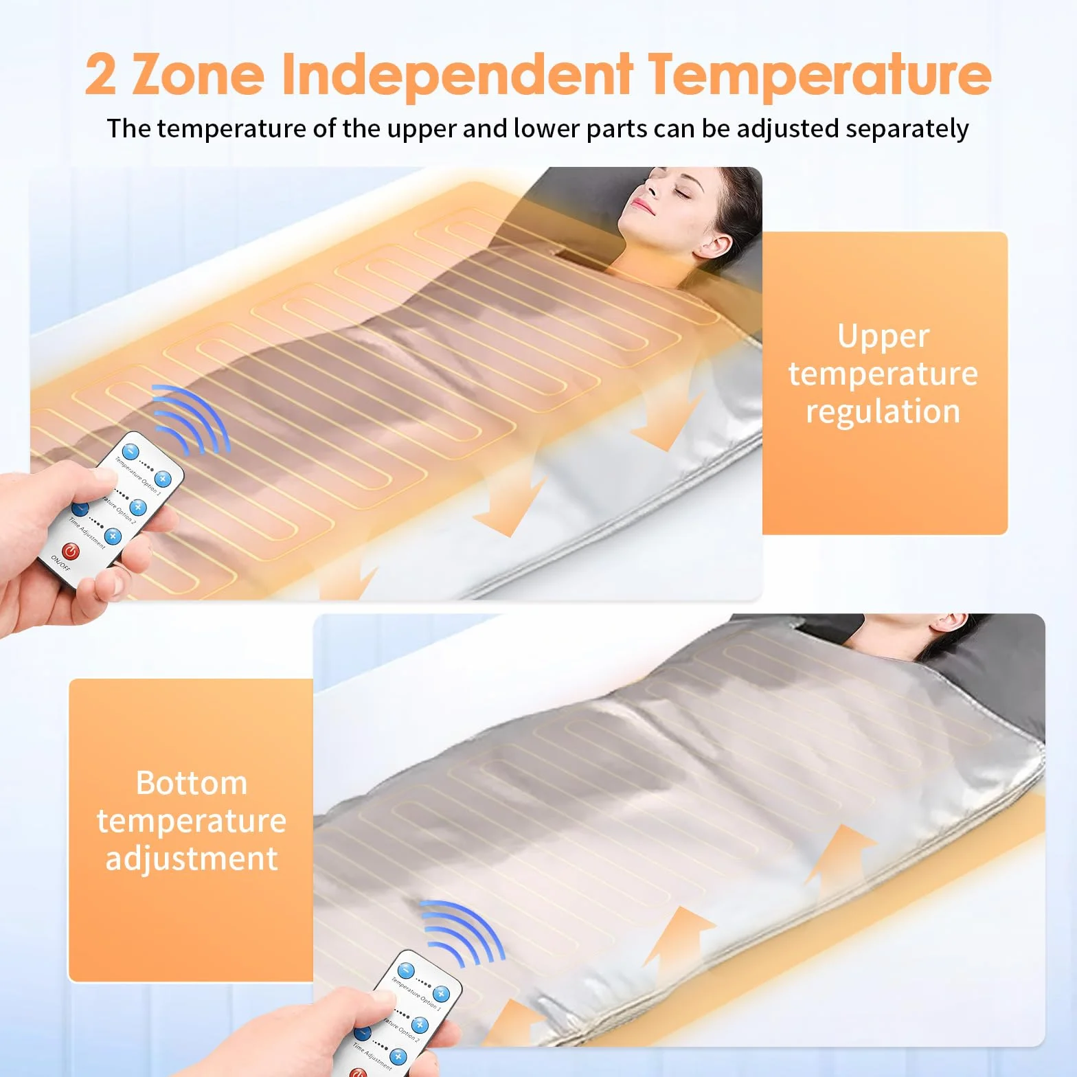 MINENICE Coperta Sauna a Infrarossi 2 Zone Far Infrared Blanket Termosauna Portatile