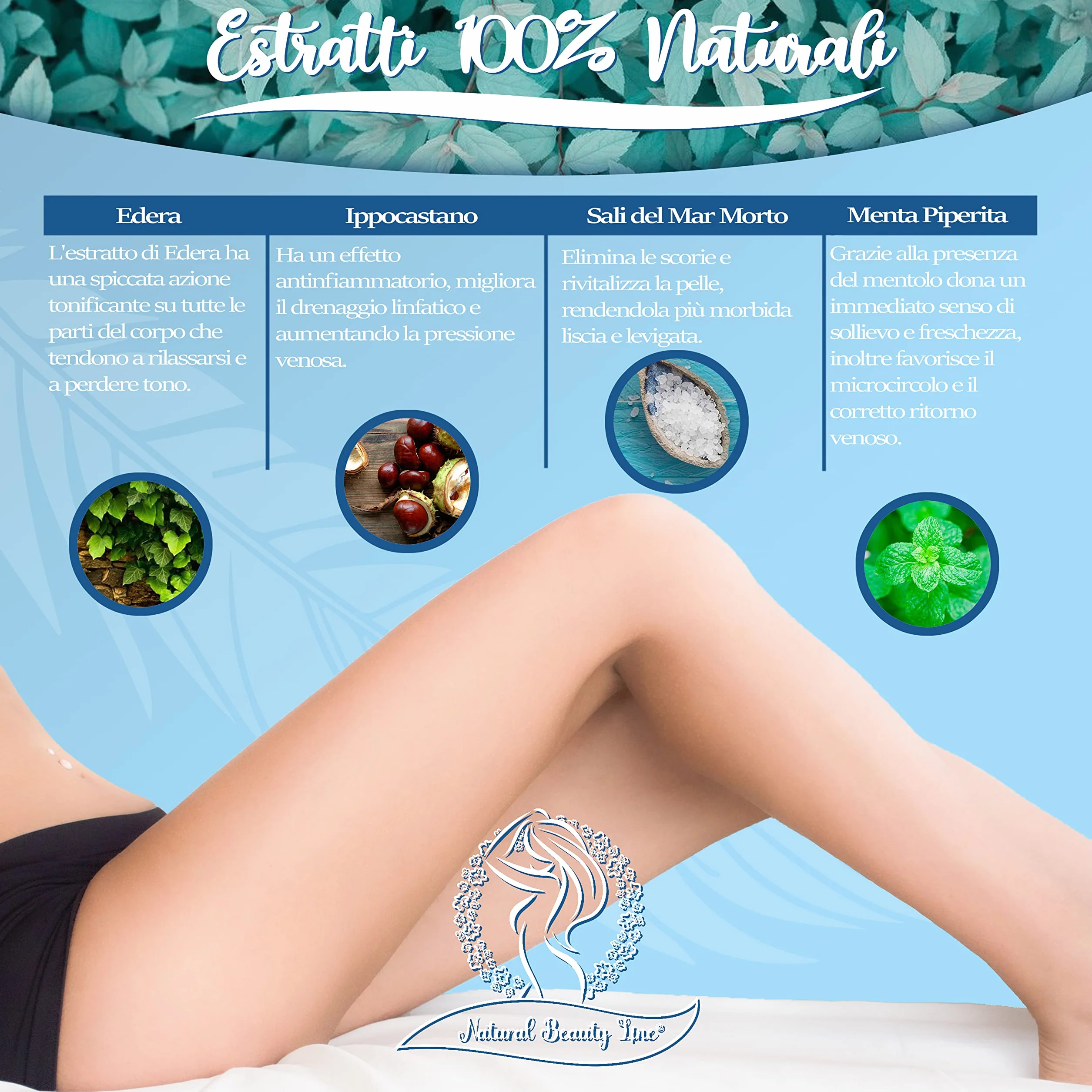 Bendaggi drenanti gambe 2 pezzi bende effetto freddo con sali del mar morto menta piperita ippocastano edera + 2 pantaloni