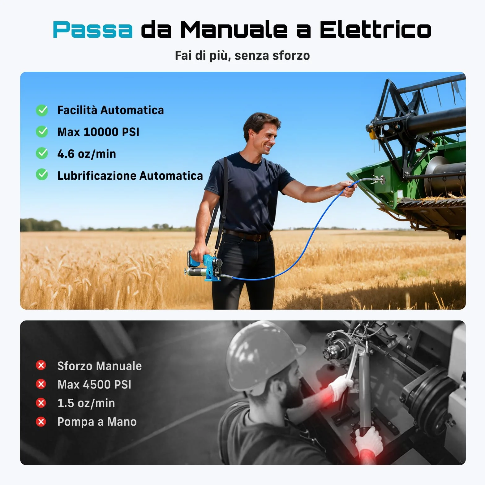 Seesii Ingrassatore a Batteria Kit: Pistola Grasso ad Alte Prestazioni da 10000 PSI e 4,6 oz/min con 2 Batterie, Tubo 39,4", Adattatore a 90° e 3 Ugelli per Un Ingrassaggio più Rapido e Senza Sforzo