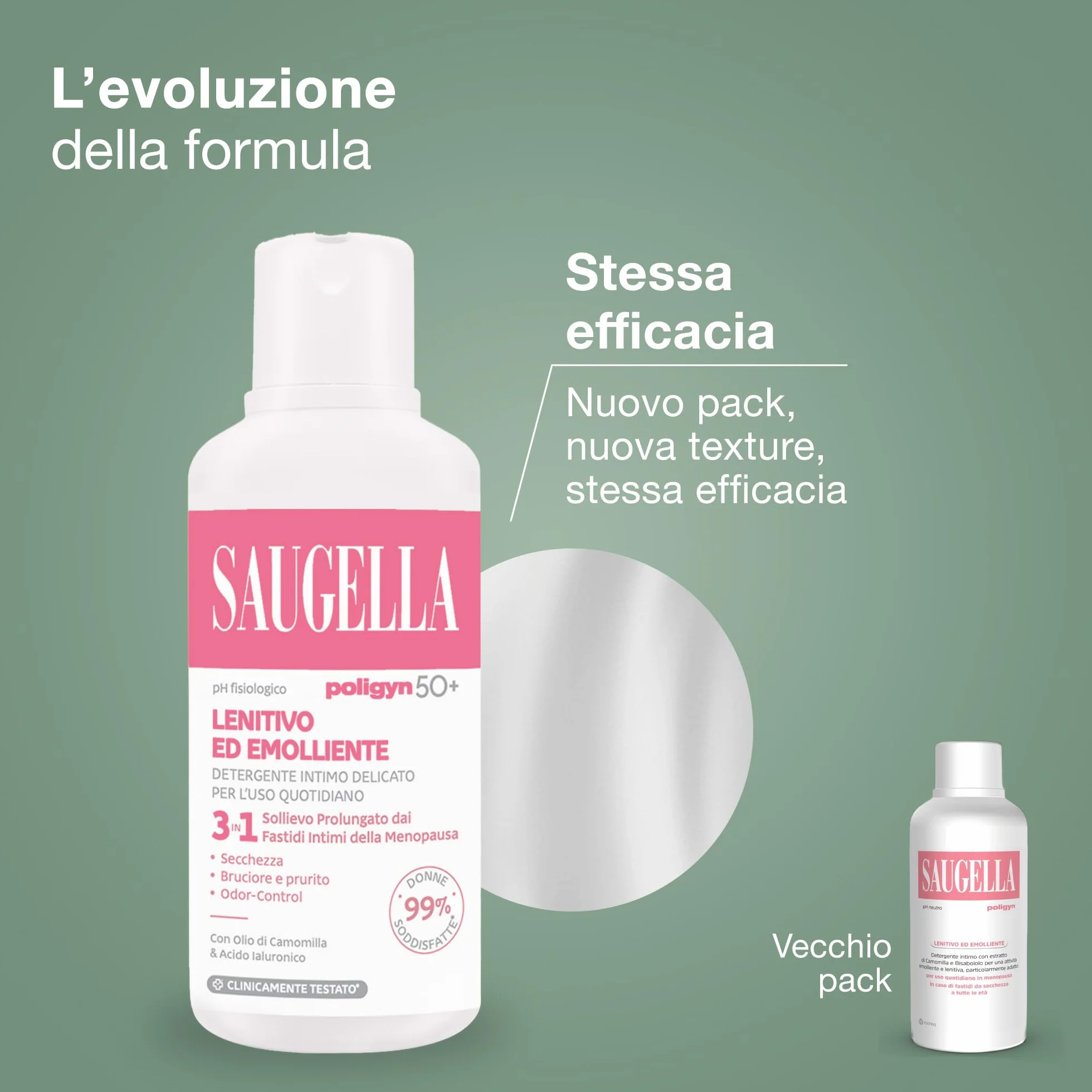 Saugella Poligyn Detergente Intimo Emolliente Antiprurito pH Neutro Camomilla Acido Lattico 750 ml
