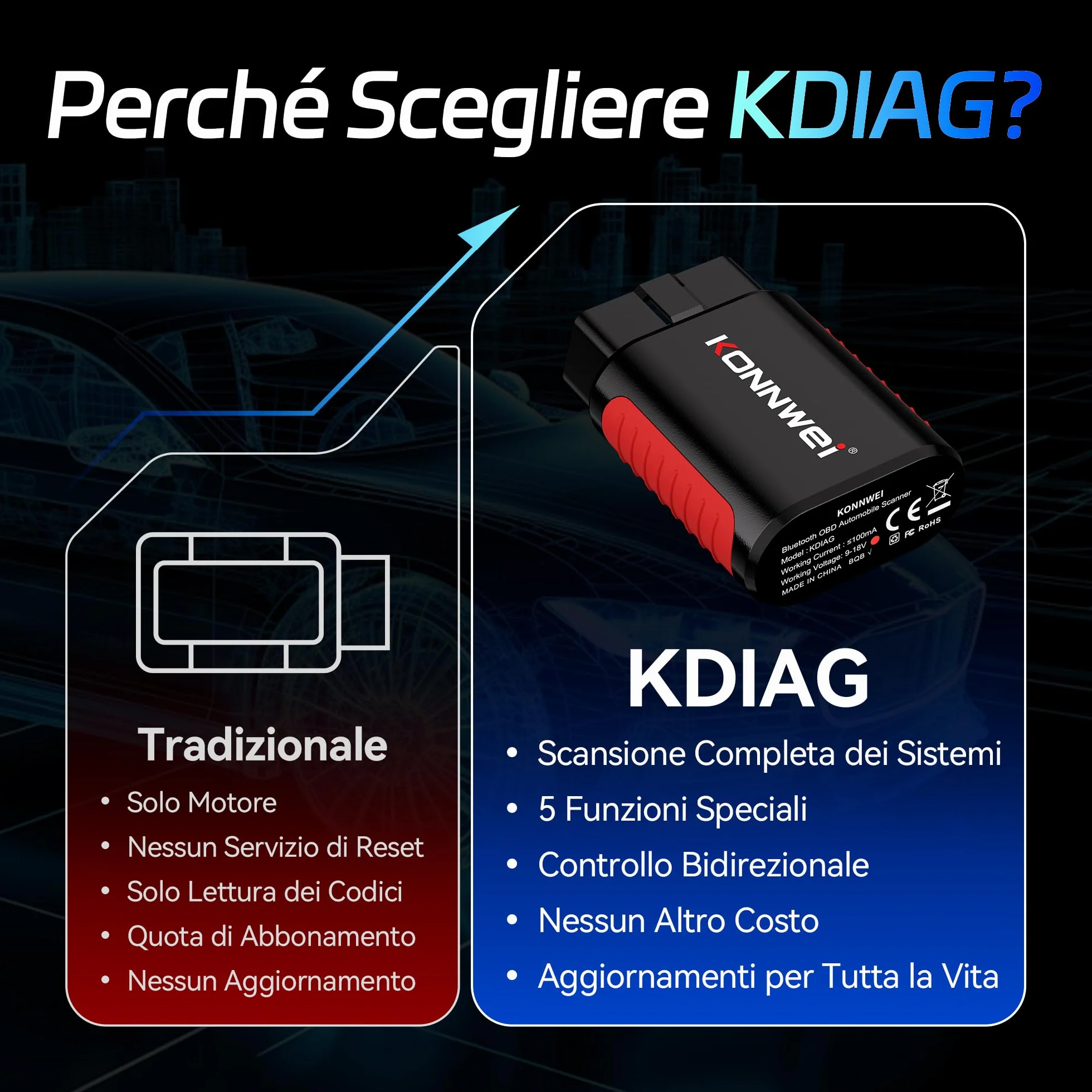 KONNWEI KDIAG OBD2 Scanner Bluetooth, tutti i sistemi diagnostici, 5 reset, lettore di codici auto per iOS e Android, senza abbonamento