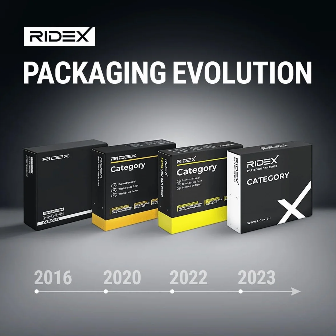 RIDEX 977C0032 Coperchio punterie con guarnizioni senza viti/bulloni Compatibilità con FORD Fiesta Mk6 Hatchback JA8, JR8