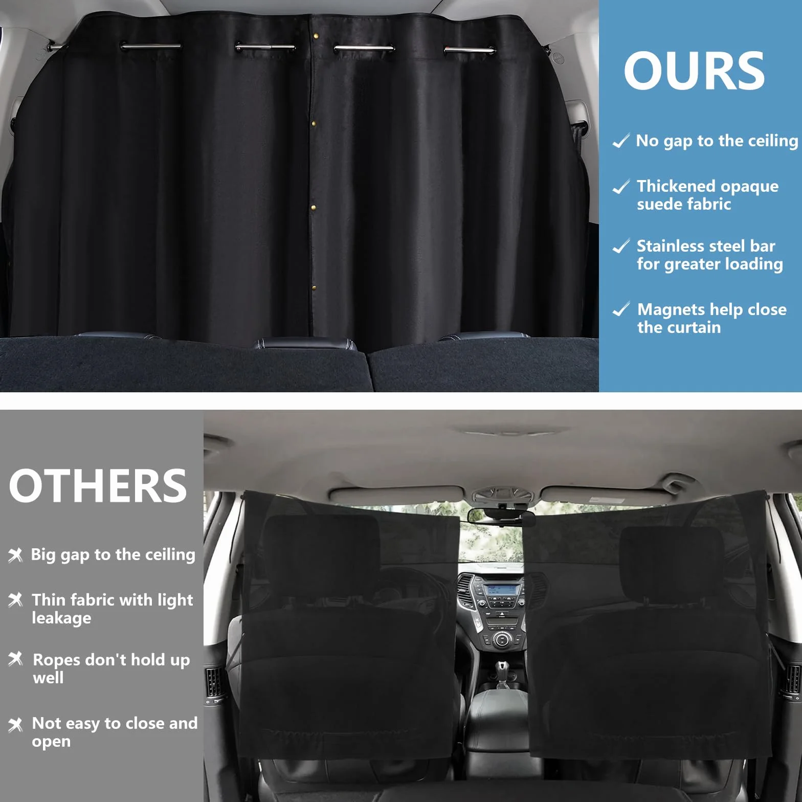 ZATOOTO Tenda Divisoria Auto 100 x 160 cm Tessuto Scamosciato Oscurante Protezione Solare Camper