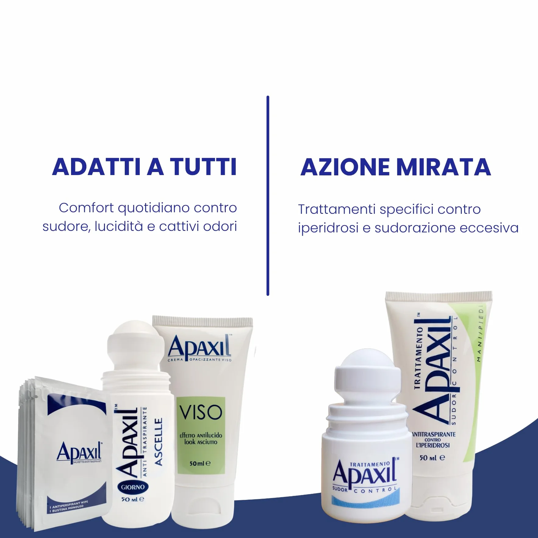 Apaxil Sudor Control Mani e Piedi Notte 50ml, Gel Antitraspirante Contro Iperidrosi Palmari e Plantari