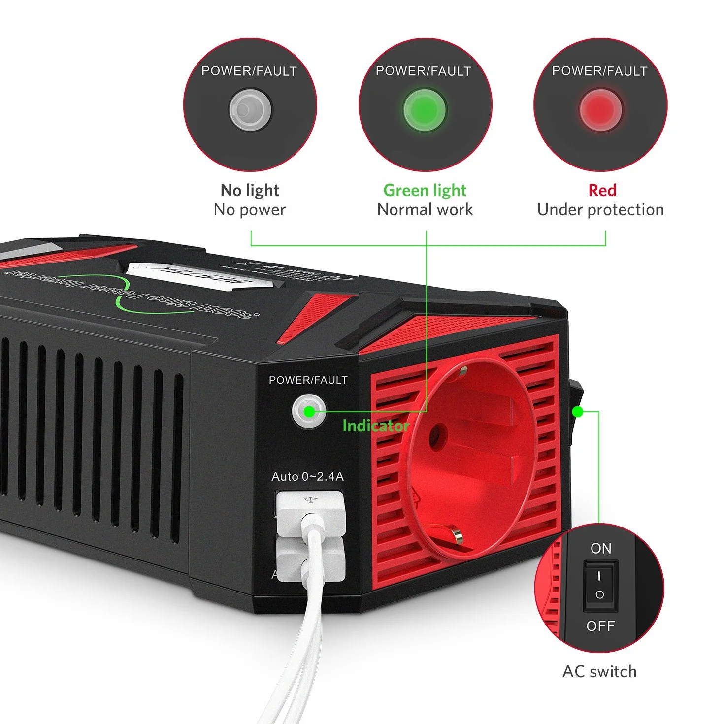 BESTEK Inverter da Auto Onda Pura 300W 12V a 220V con 2 Porte USB Multi Protezioni e Soft Start