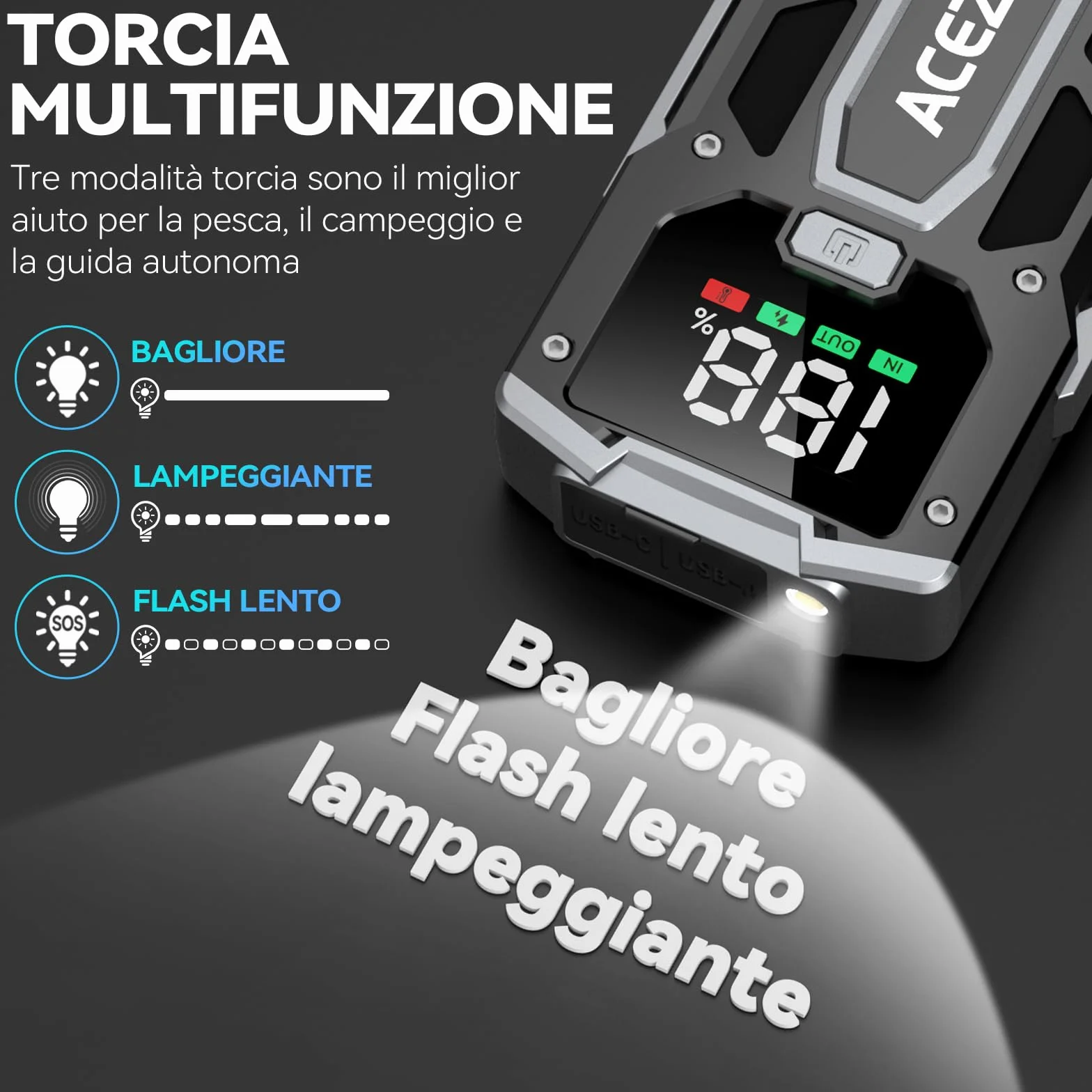 ACEZUK Avviatore Batteria 7000A Jump Start Portatile con LED LCD Booster Avviamento