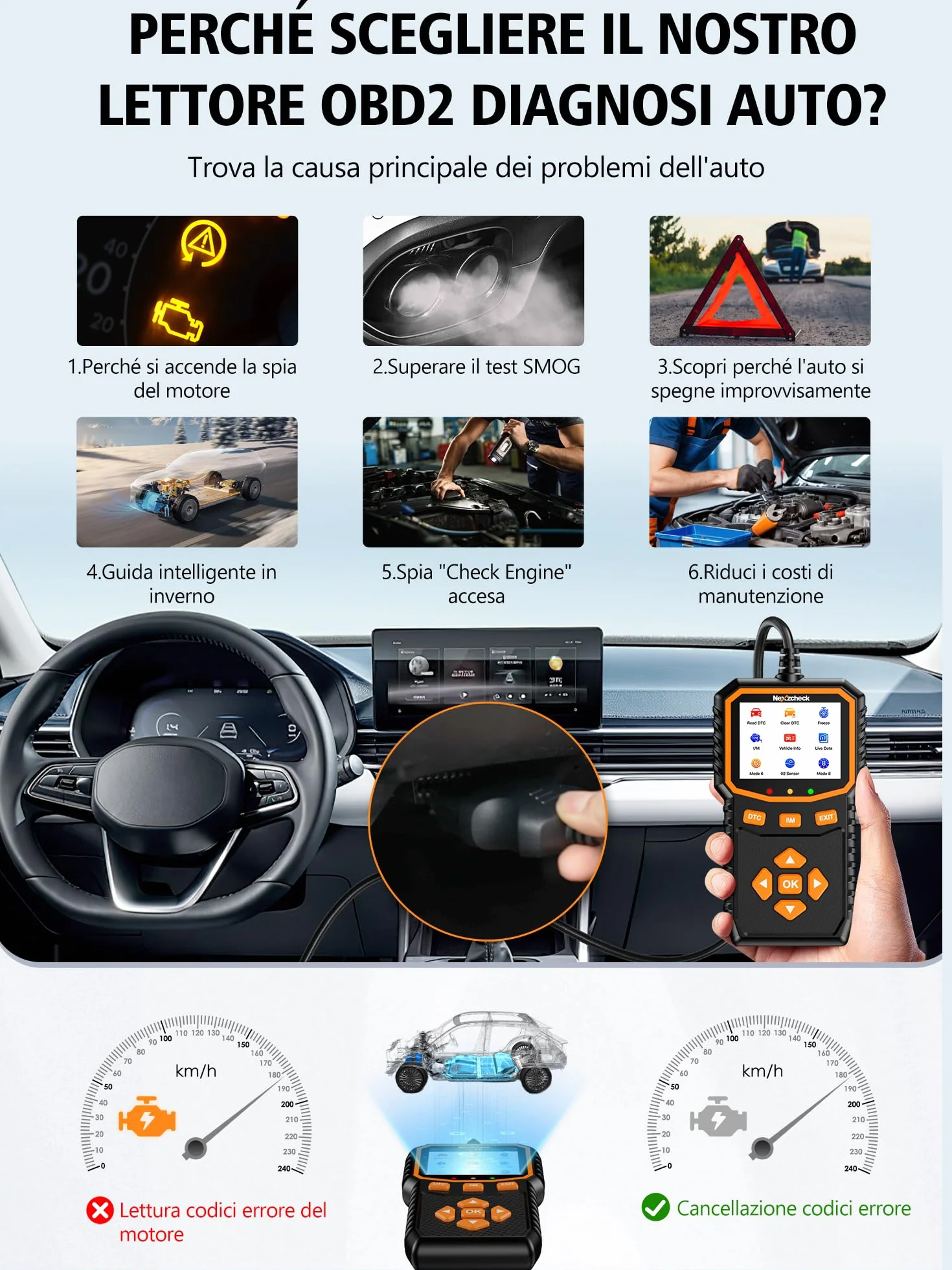 Scanner Diagnosi Auto OBD2 EOBD Professionale Italiano - Lettore OBDII Cancellazione Codici Errore per BMW Mercedes Tutti i Veicoli