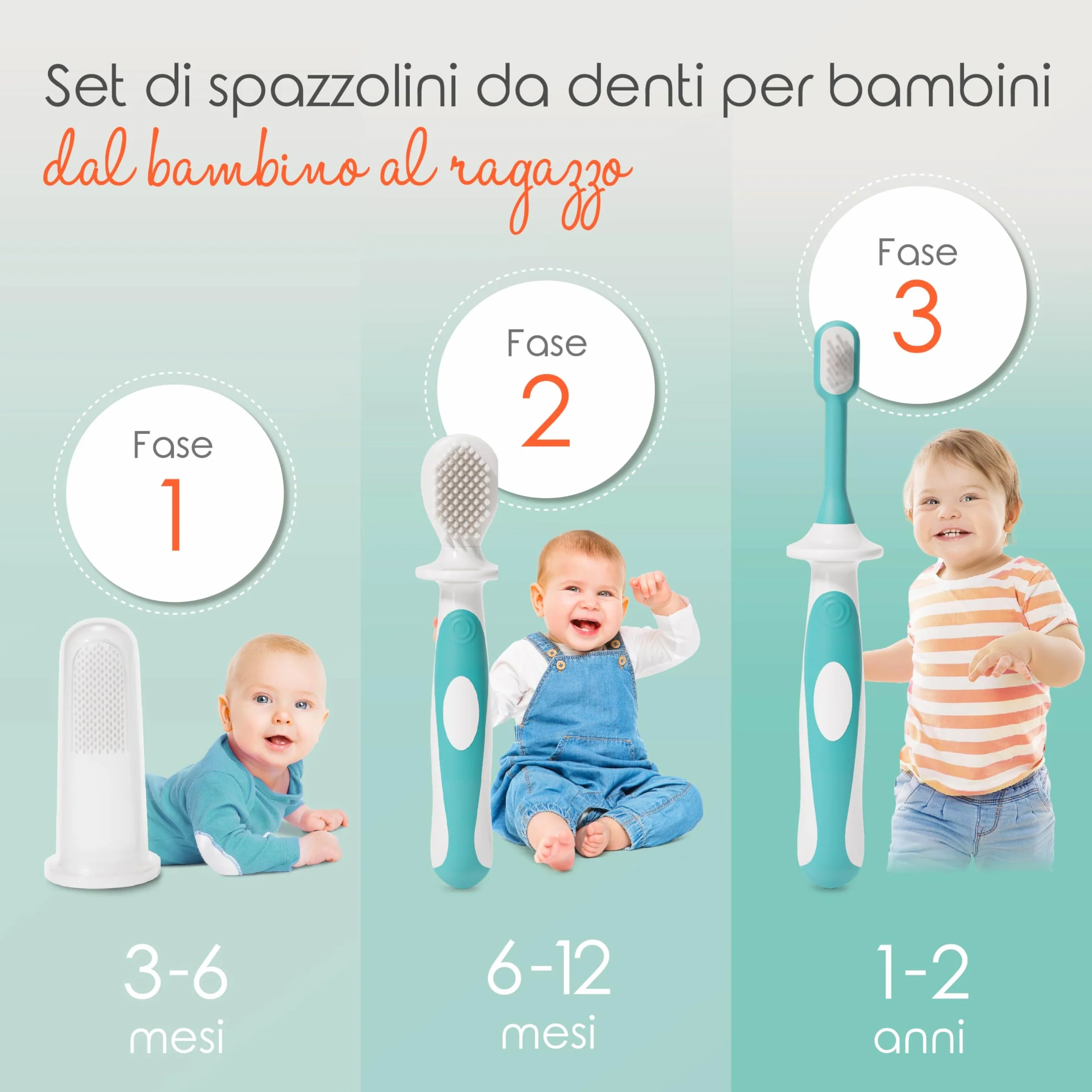 Cherish Baby Care Set di Spazzolino Bambini 3-24 Mesi BPA Free Silicone Alimentare