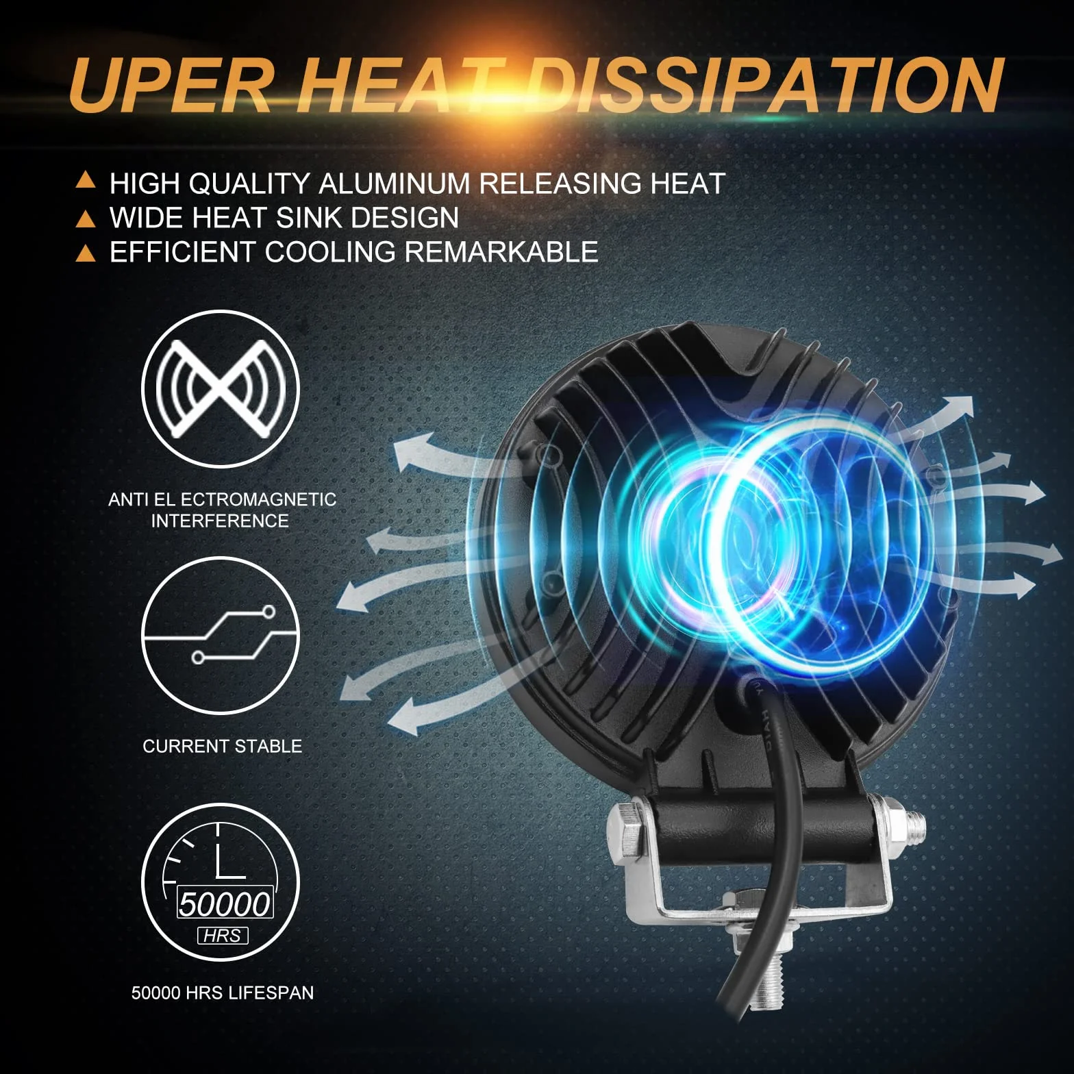 Fari LED Trattore 4,5 pollice 96W 12000LM 12V 24V IP67 Faretto LED Halo Ambra 2 Pezzi
