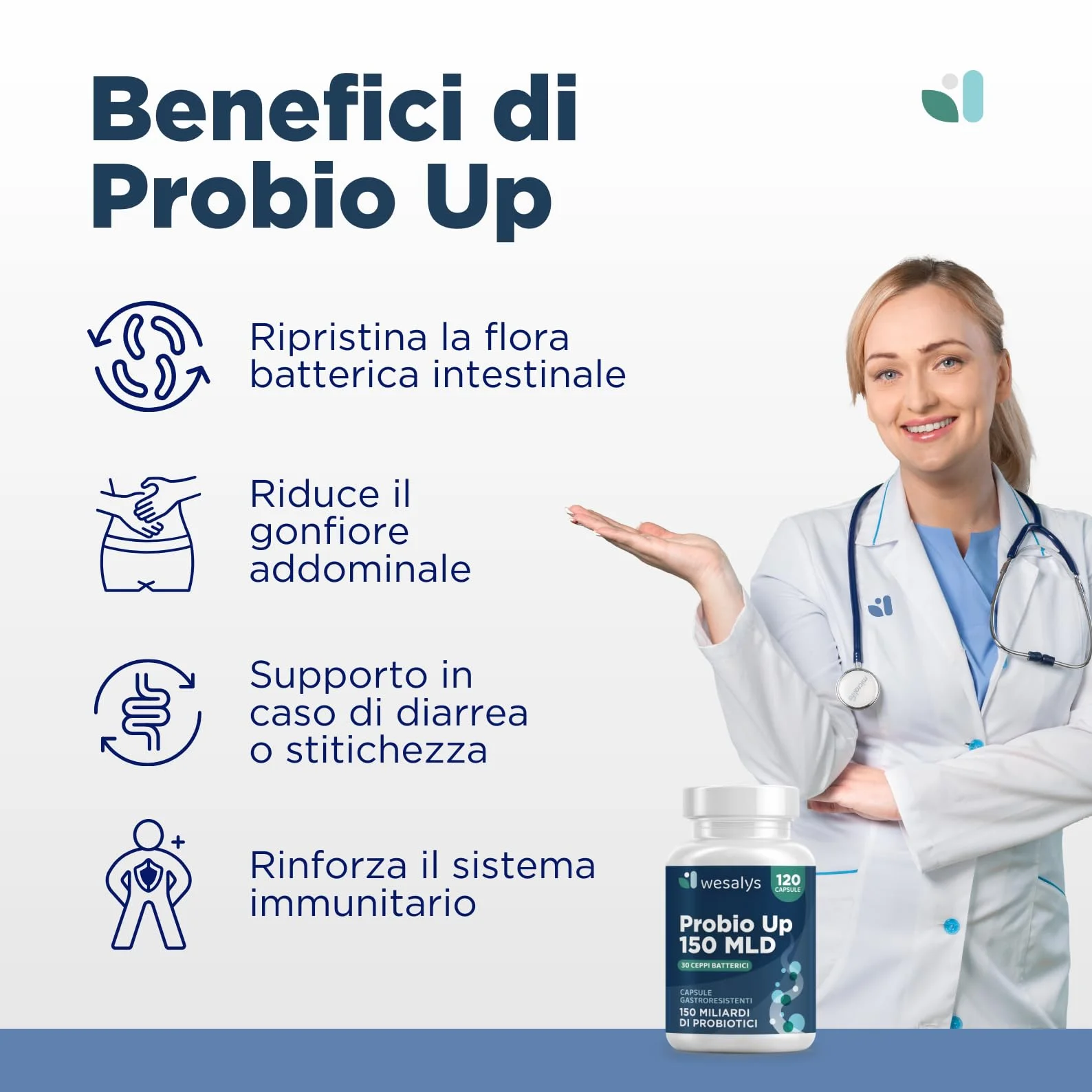 Probiotici 150 Miliardi UFC 30 Ceppi 120 Cps Gastroresistenti Lactobacillus Gasseri Rhamnosus Acidophilus