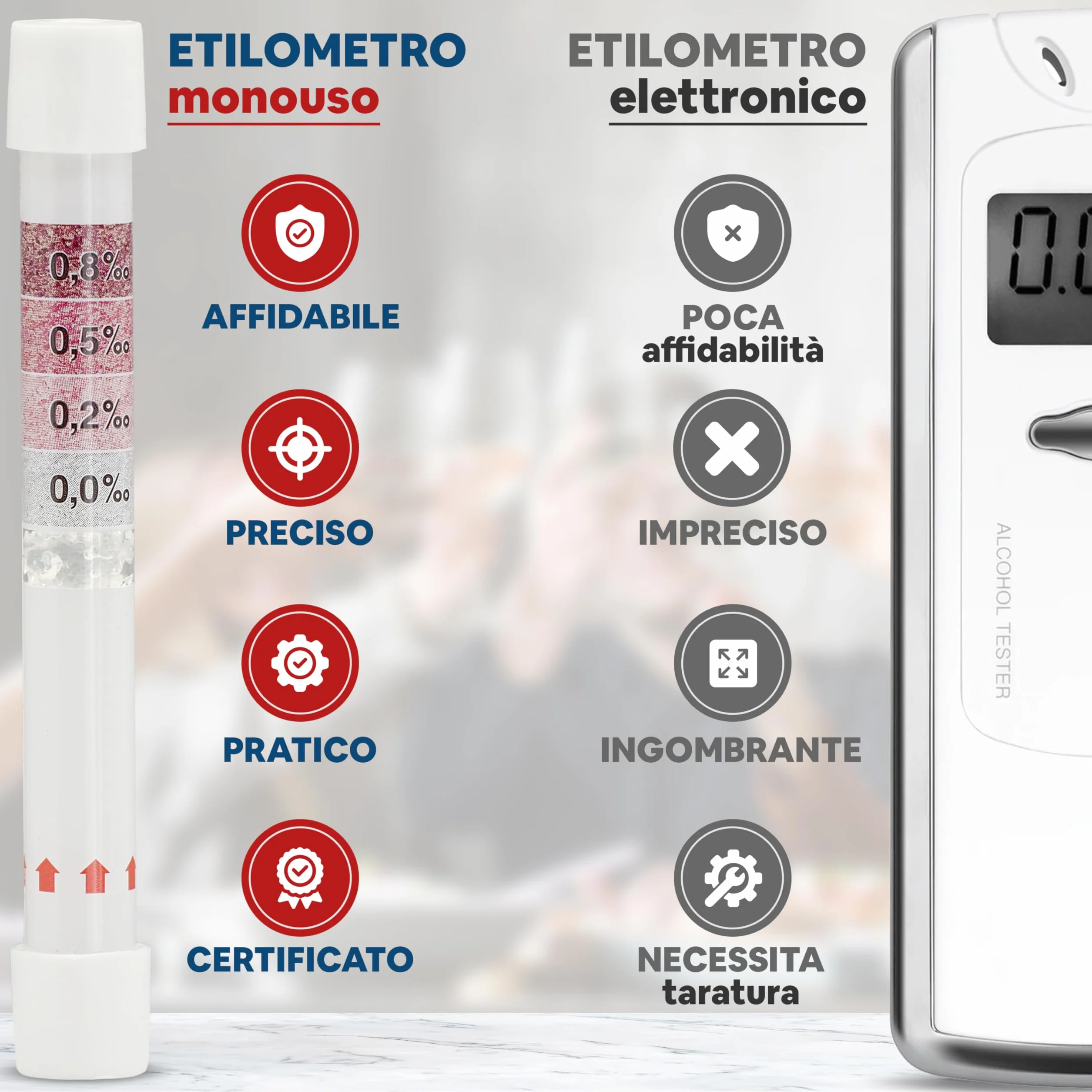 Alcol Test USA Certificato Portatile - Etilometro Monouso Tascabile