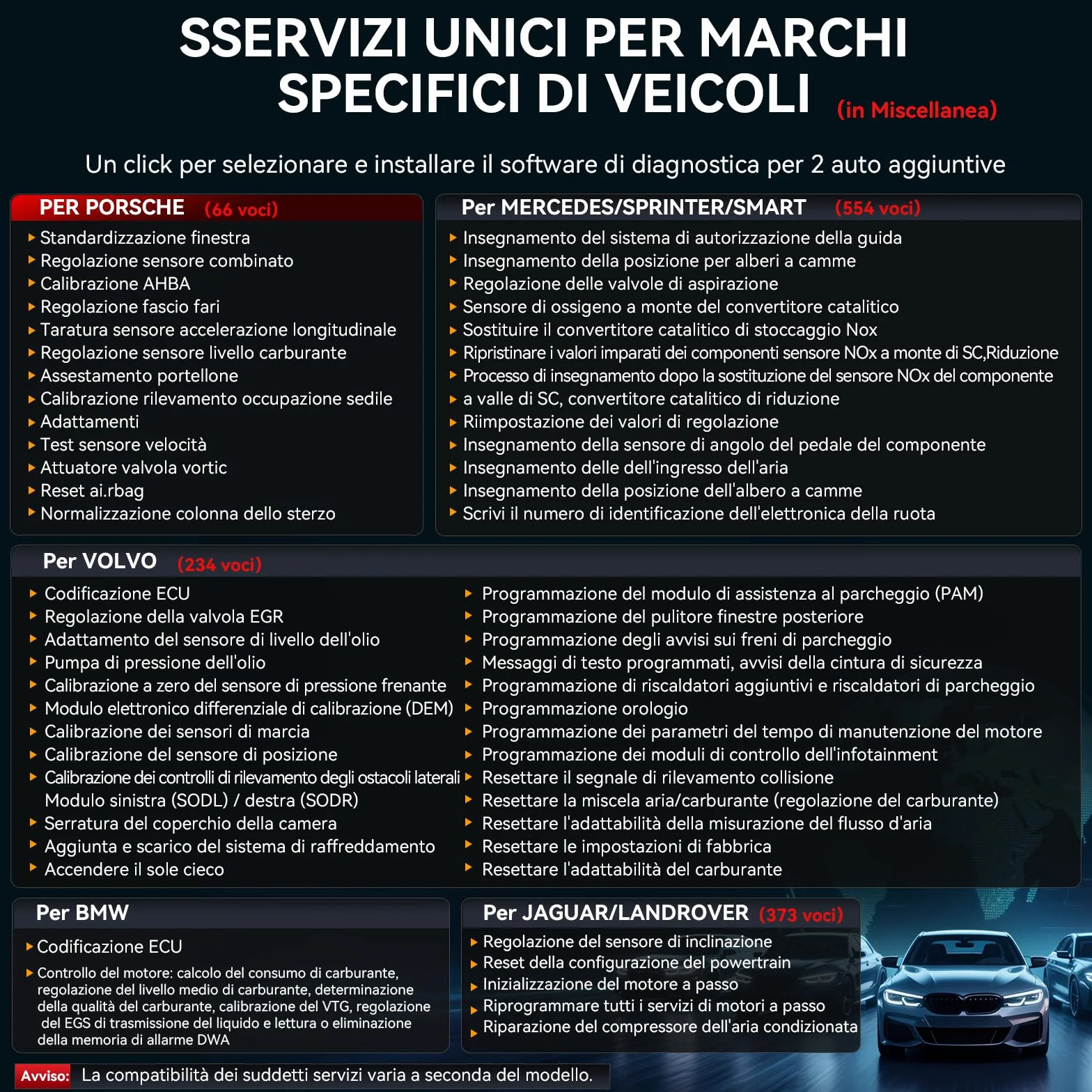 iCarsoft MB V4.0 Strumento di Diagnostica Bidirezionale OBD2 Scanner 38 Servizi Test Bidirezionale Aggiornamenti Gratuiti