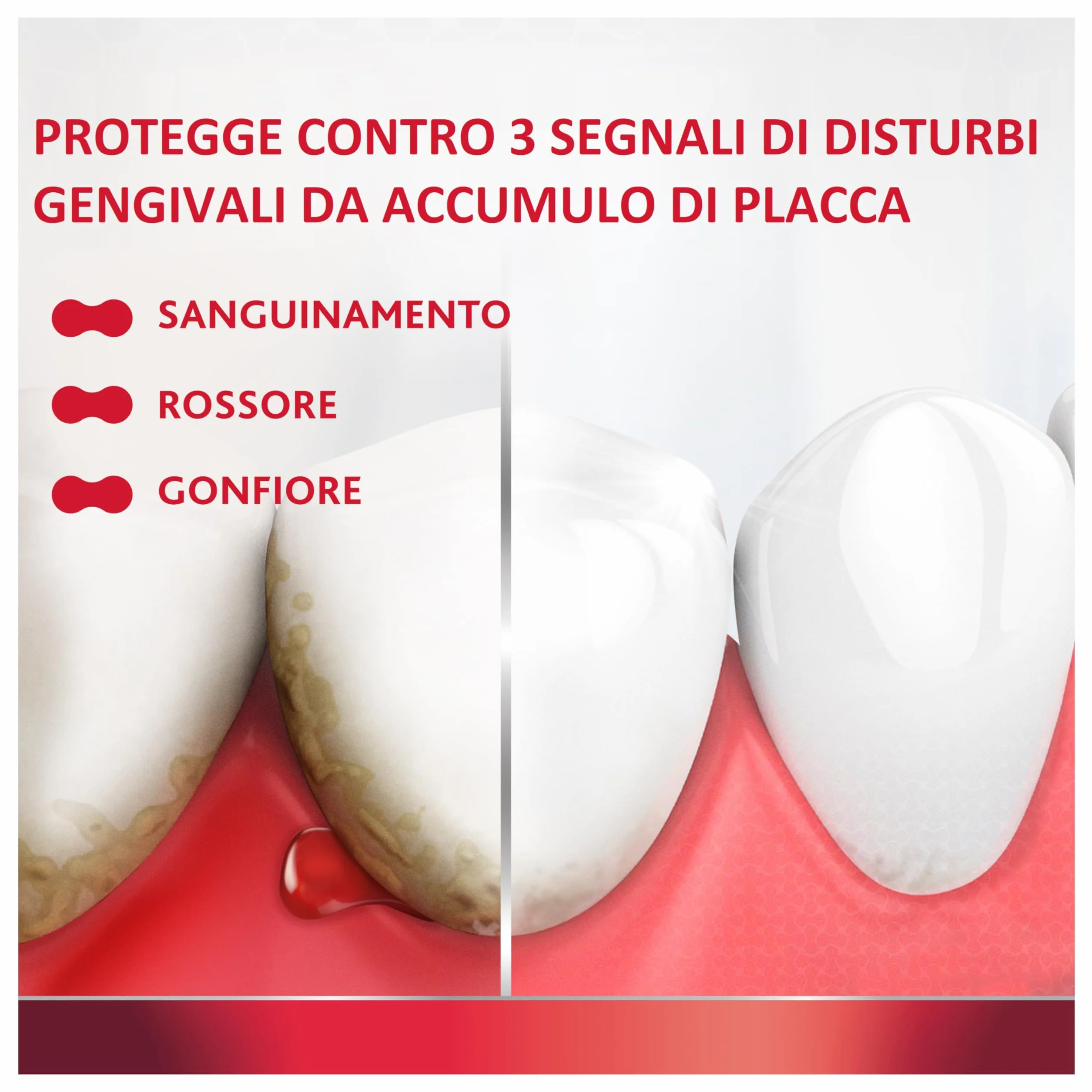Parodontax Dentifricio Original 75ml per Gengive Sane e Denti Forti