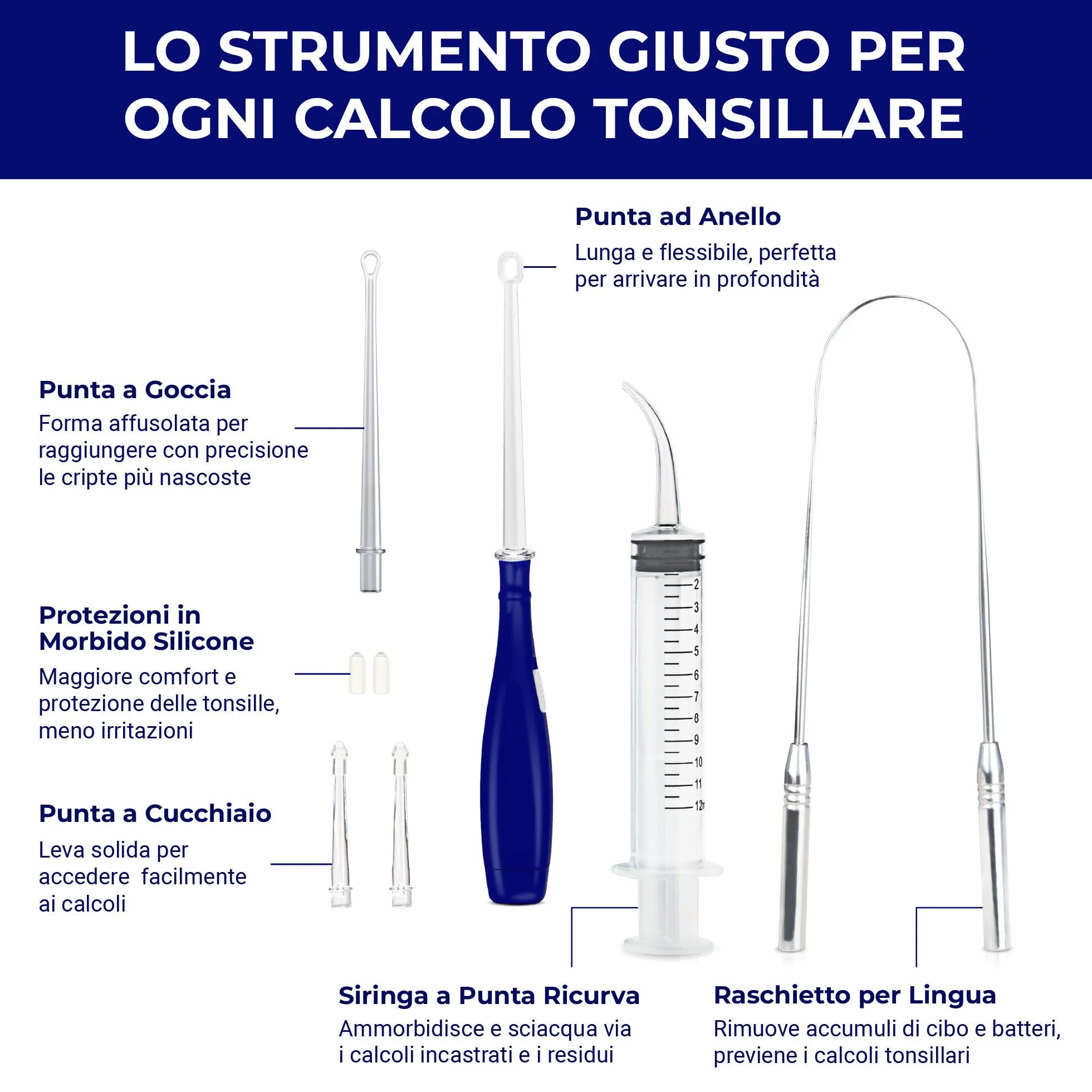 ORAVIX Kit per rimuovere calcoli tonsillari con luce LED, 3 beccucci, siringa e raschietto per lingua