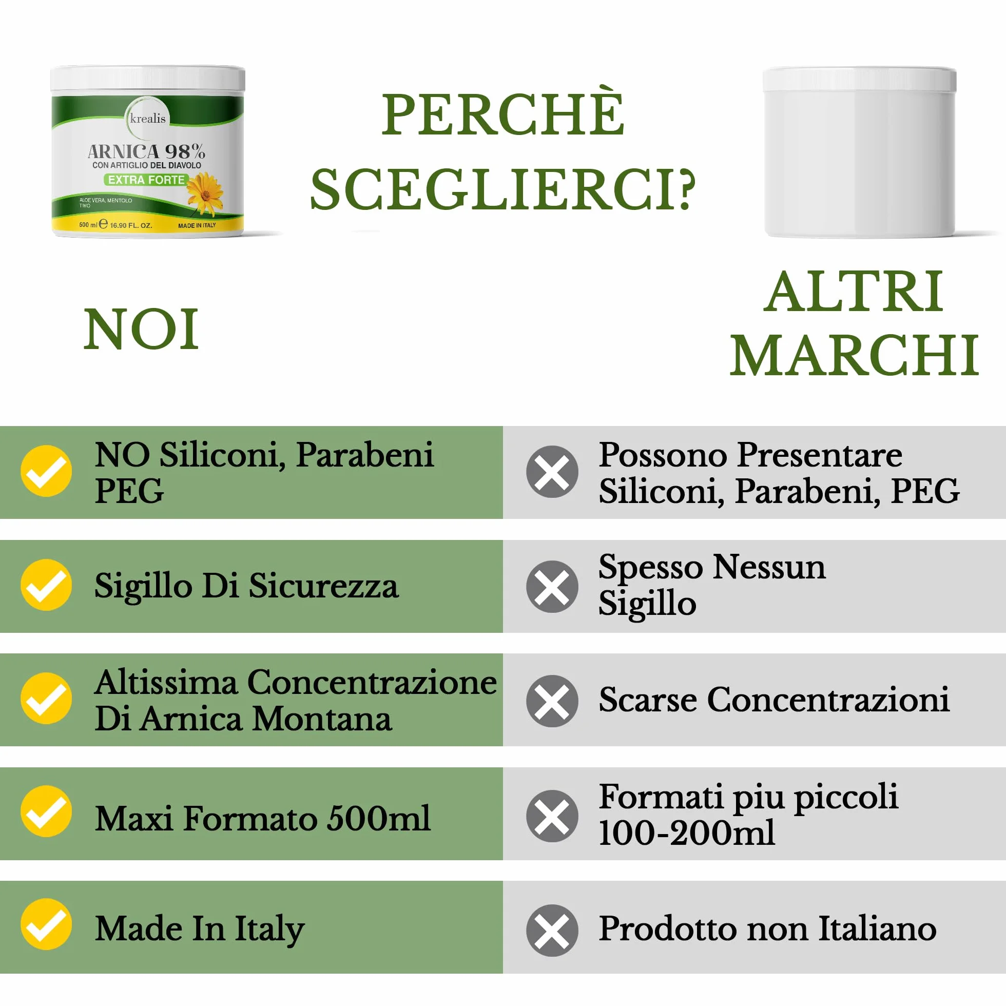 KREALIS Arnica Gel Extra Forte 500ml z Artiglio del Diavolo, Crema Massaggio per Muscoli e Articolazioni, Made in Italy