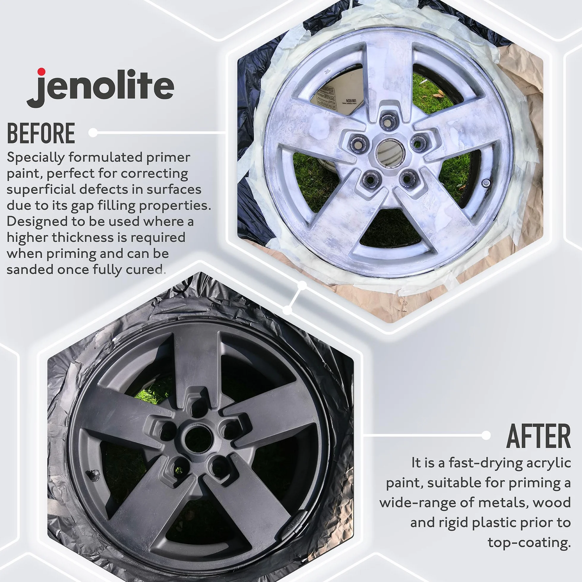 JENOLITE Primer Filler vernice spray | Bianco | Vernice primer multi-superficie ad alto riempimento | Riempie piccole ammaccature e graffi | Perfetto per carrozzeria, modelli di stampanti 3D e altro |