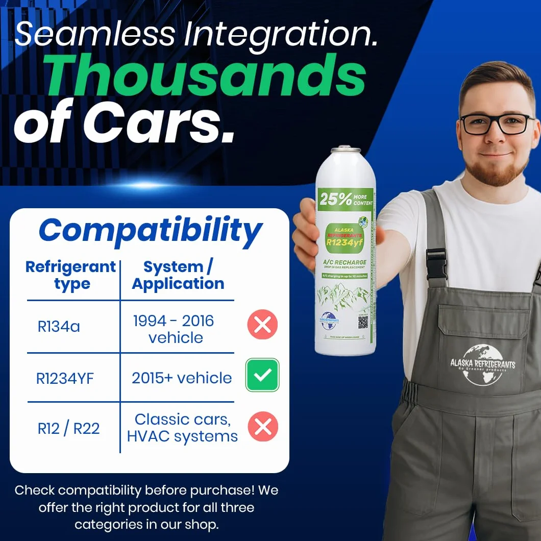 Alaska Refrigerants R1234yf Refrigerante di ricambio per veicoli