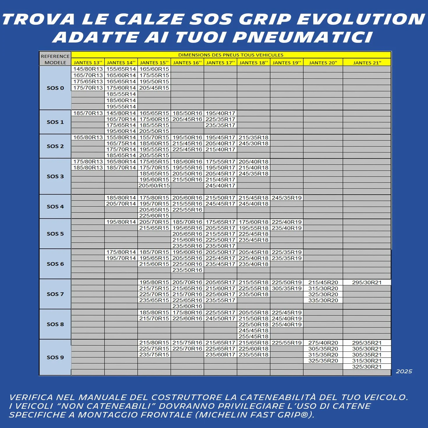 MICHELIN Calze da Neve SOS Grip Evolution SOS 5 - Omologate Italia Tessili Riutilizzabili - Montaggio Rapido 30 Secondi