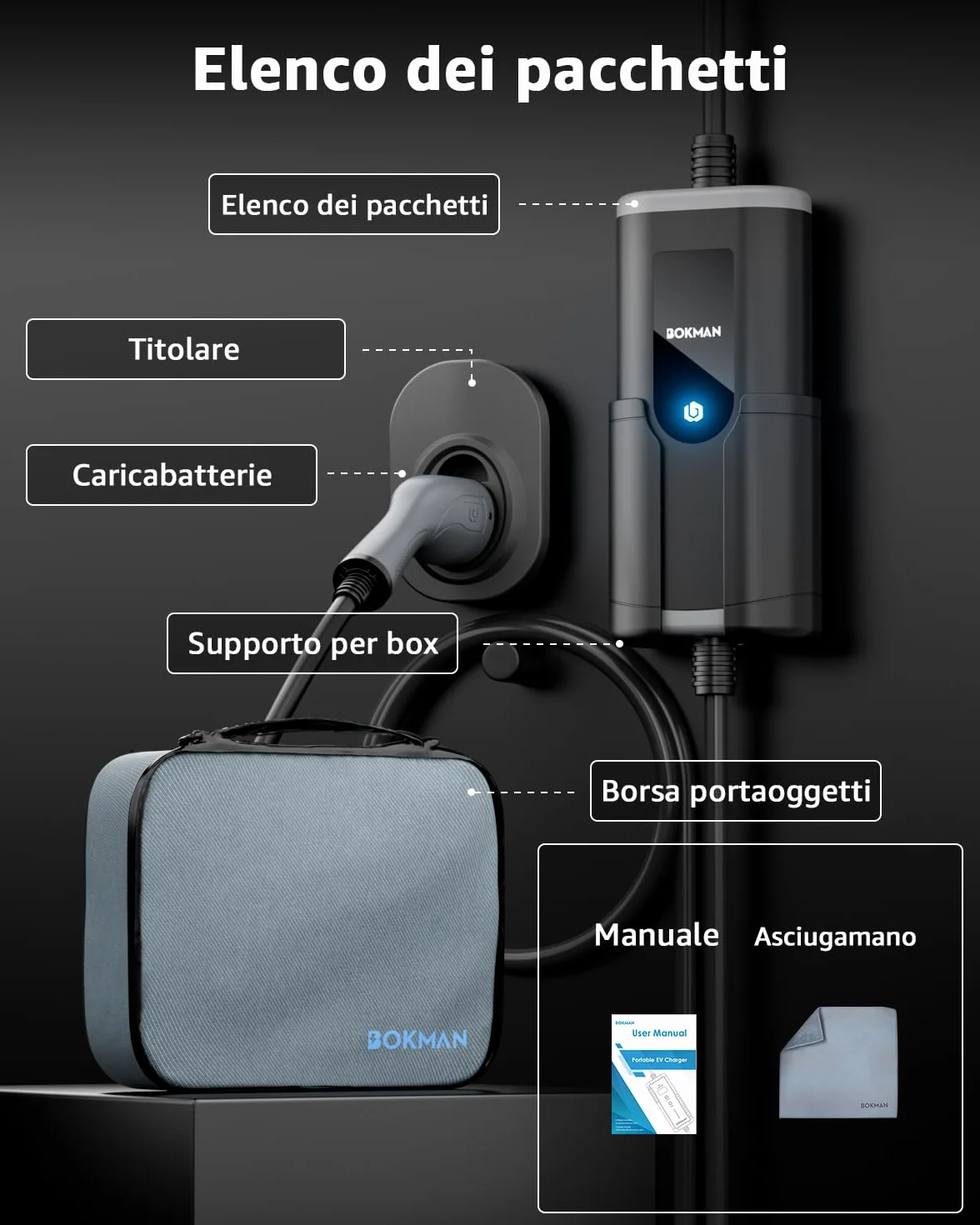 Bokman Colonnina Ricarica Auto Elettrica 3,68kW 5m Wallbox Tipo 2 Schuko 6-16A Compatibile E-208 Zoe Spring 500e Modello 3&Y BEV