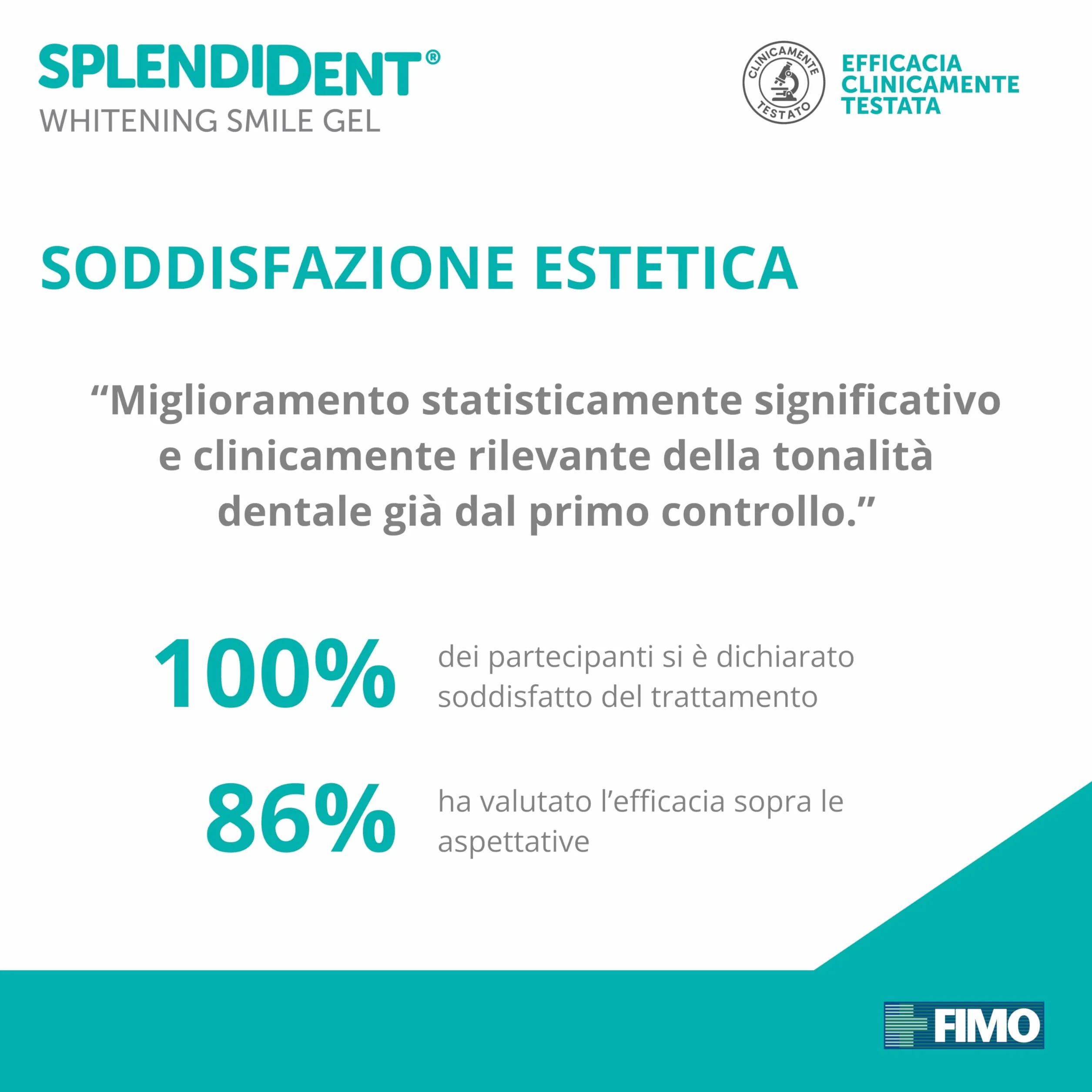 Gel sbiancante dentale z PAP, aplikacja precyzyjna