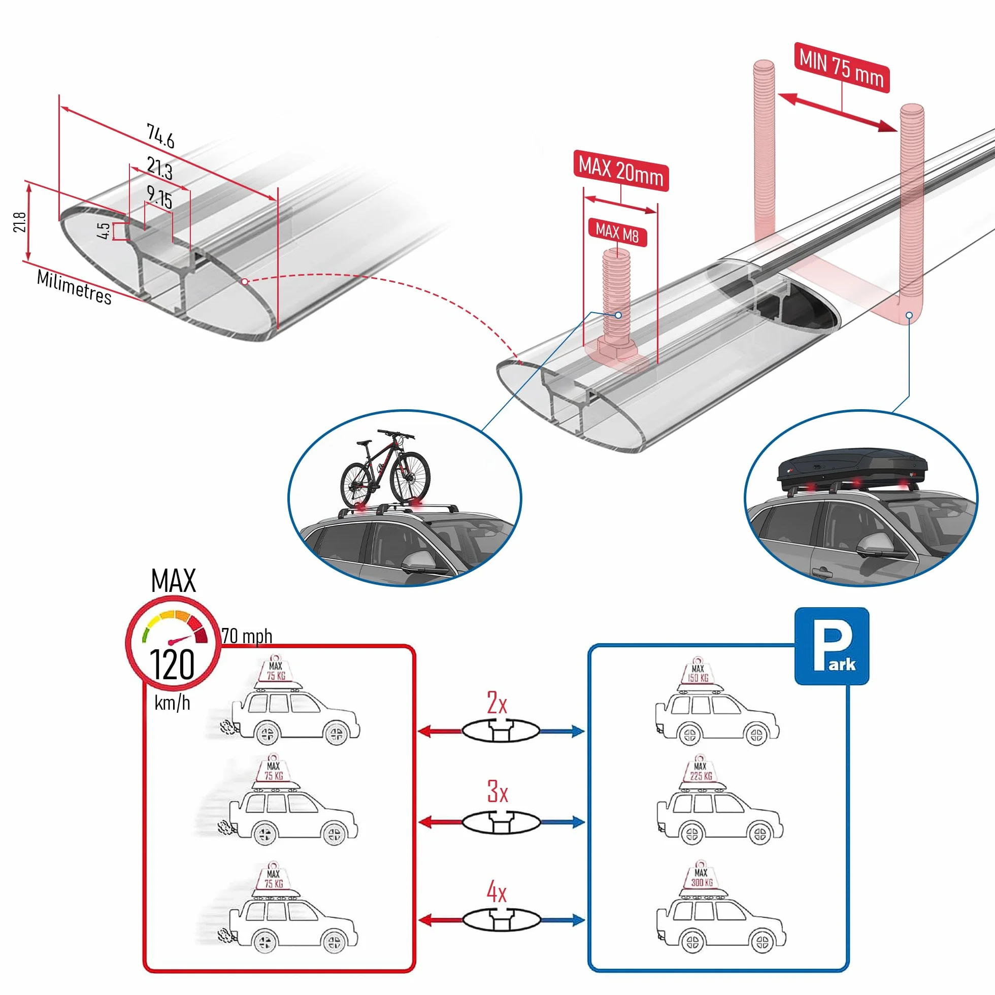 Compatibile con BYD Atto 2 2025-2026 ACE-2 Barre Tetto Portapacchi Auto Barre Portatutto Grigo Alluminio 2 Barre