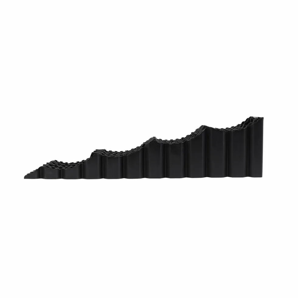 Milenco Quattro Level Zeppa per Ruote