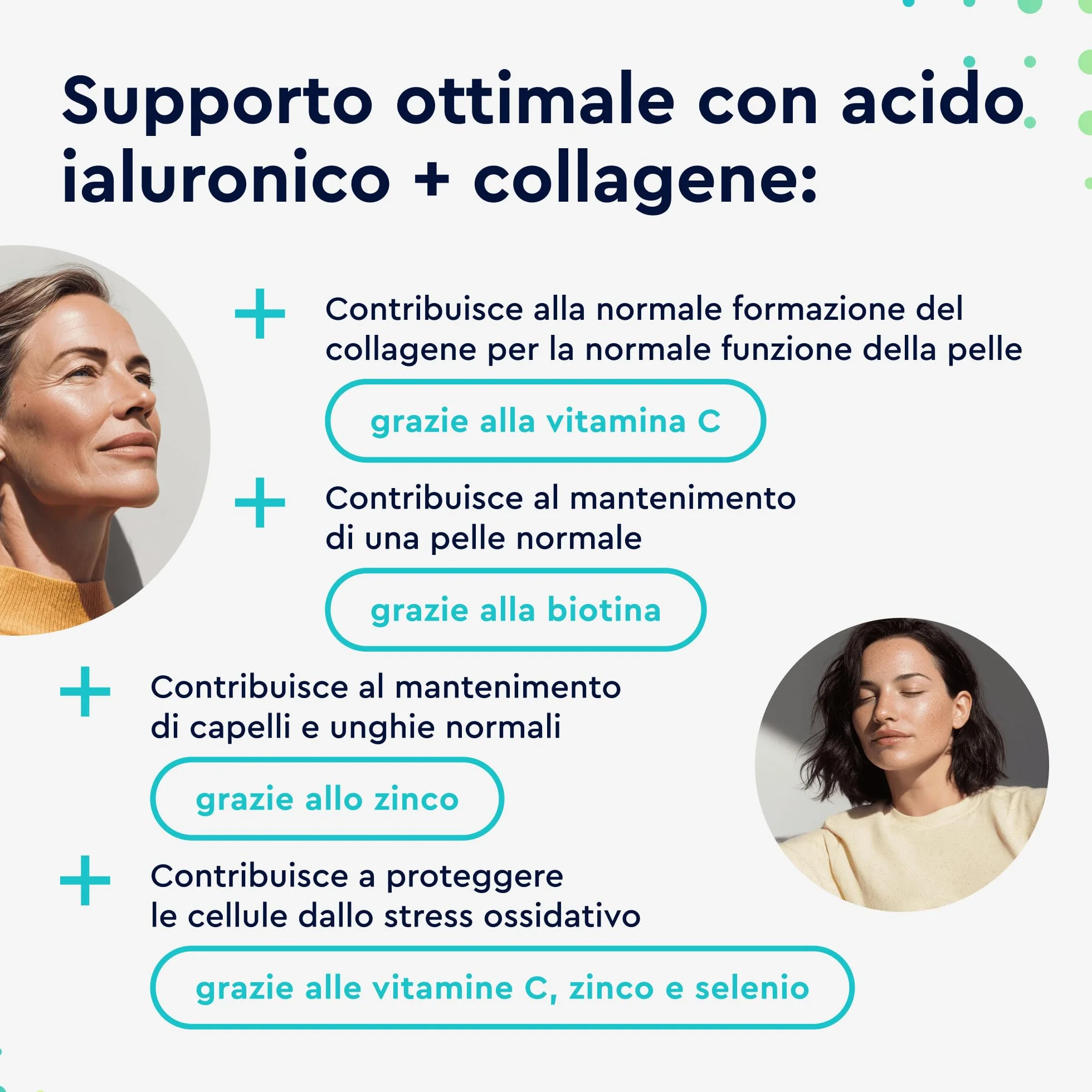 Collagene e Acido Ialuronico Integratore 180 Capsule con Vitamina C, Biotina, Zinco, Selenio 1000mg + 200mg