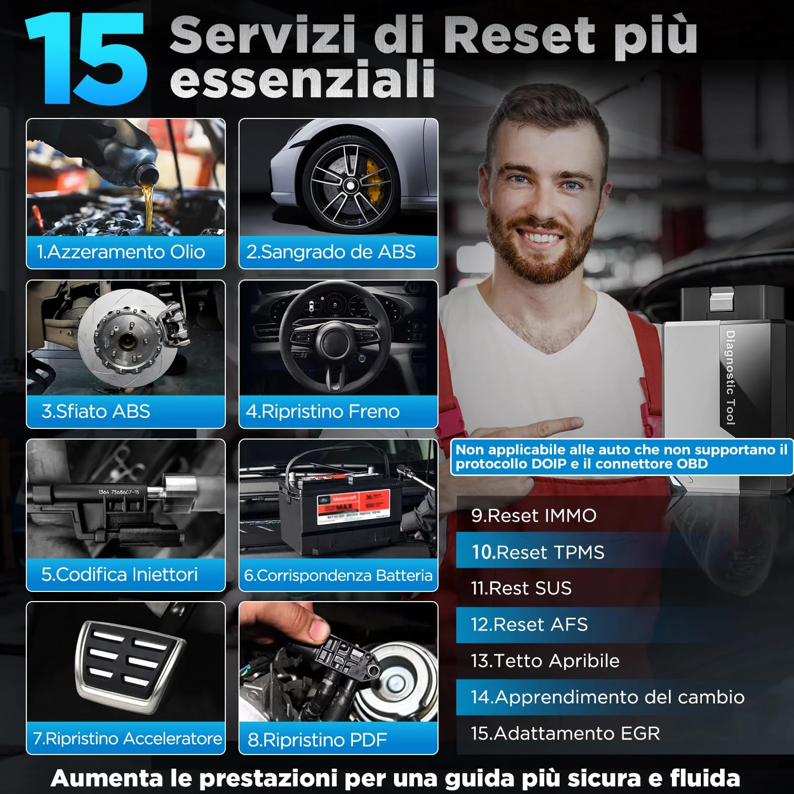 KINGBOLEN EDIAG Elite OBD2 Diagnostica Auto Bluetooth Professionale Italiano iOS Android 15+ Servizi Reset Test Attivo