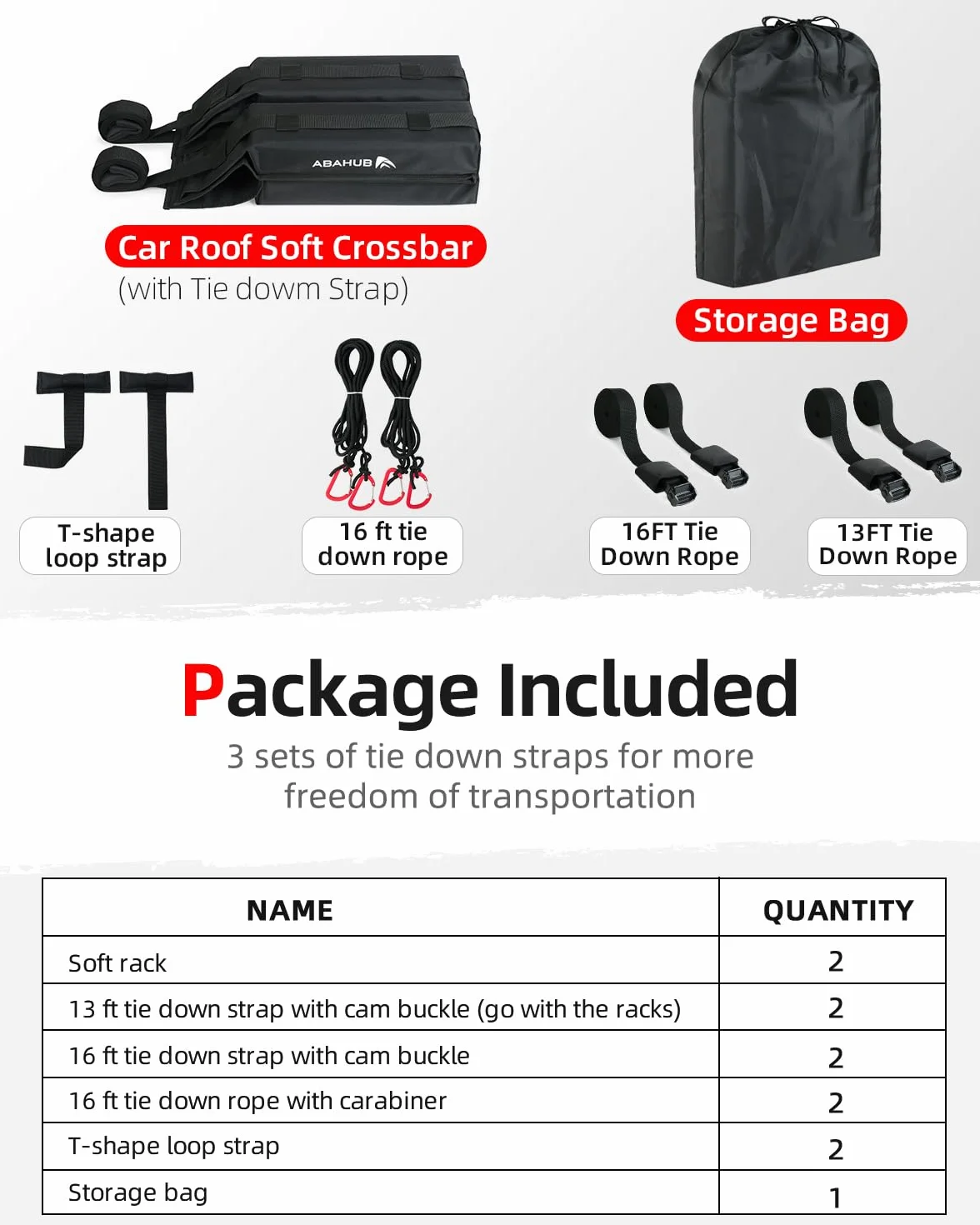 Abahub Soft Roof Rack Pads per tavola da surf, SUP, kayak, canoa, con 4 cinghie di ancoraggio, 2 corde di ancoraggio, 2 passanti per il cappuccio e custodia (da utilizzare senza traversa)