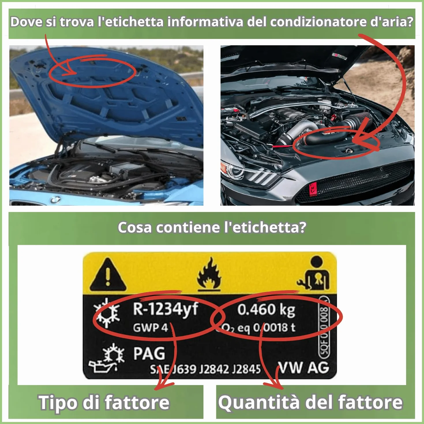 Ricarica Clima Auto R1234yf Gas Refrigerante Aria Condizionata Veicolo Bomboletta Kit Auto SUPER KLIMA