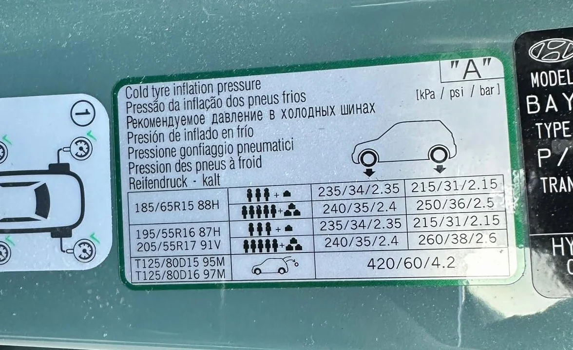 Zestaw Koło Zapasowe 16" Hyundai Bayon z Podnośnikiem, Kluczem i Torbą