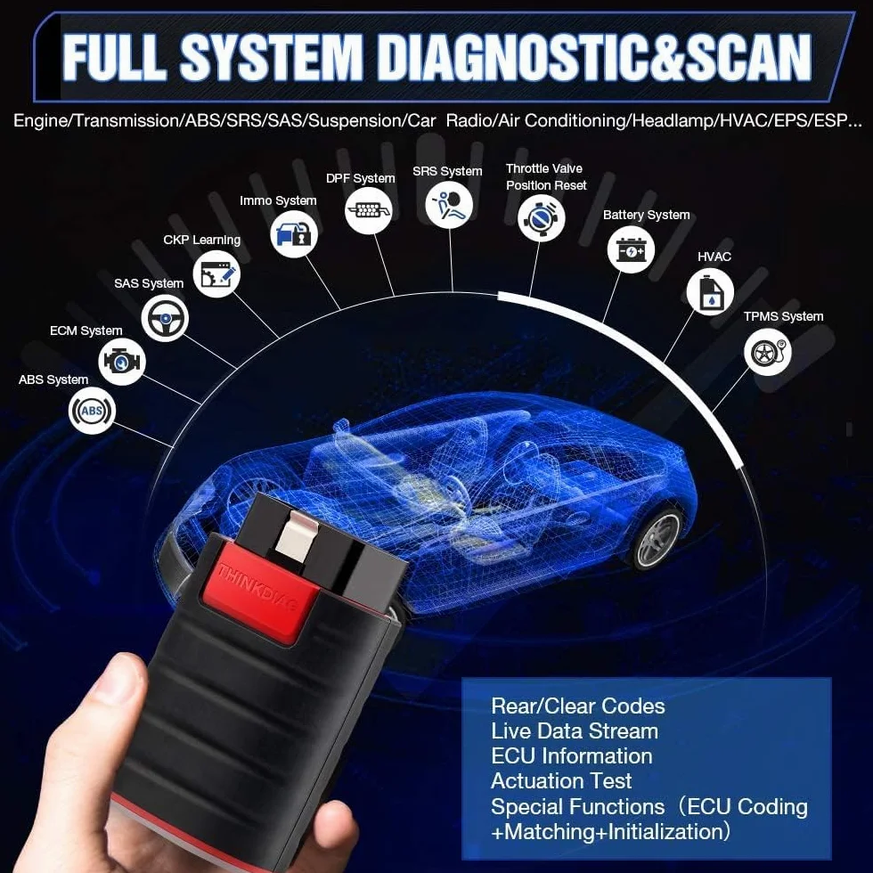 Thinkcar Thinkdiag OBD2 diagnostica auto bidirezionale scanner bluetooth OE livello codifica ECU 15+ funzioni ripristino software 1 anno AUTO VIN