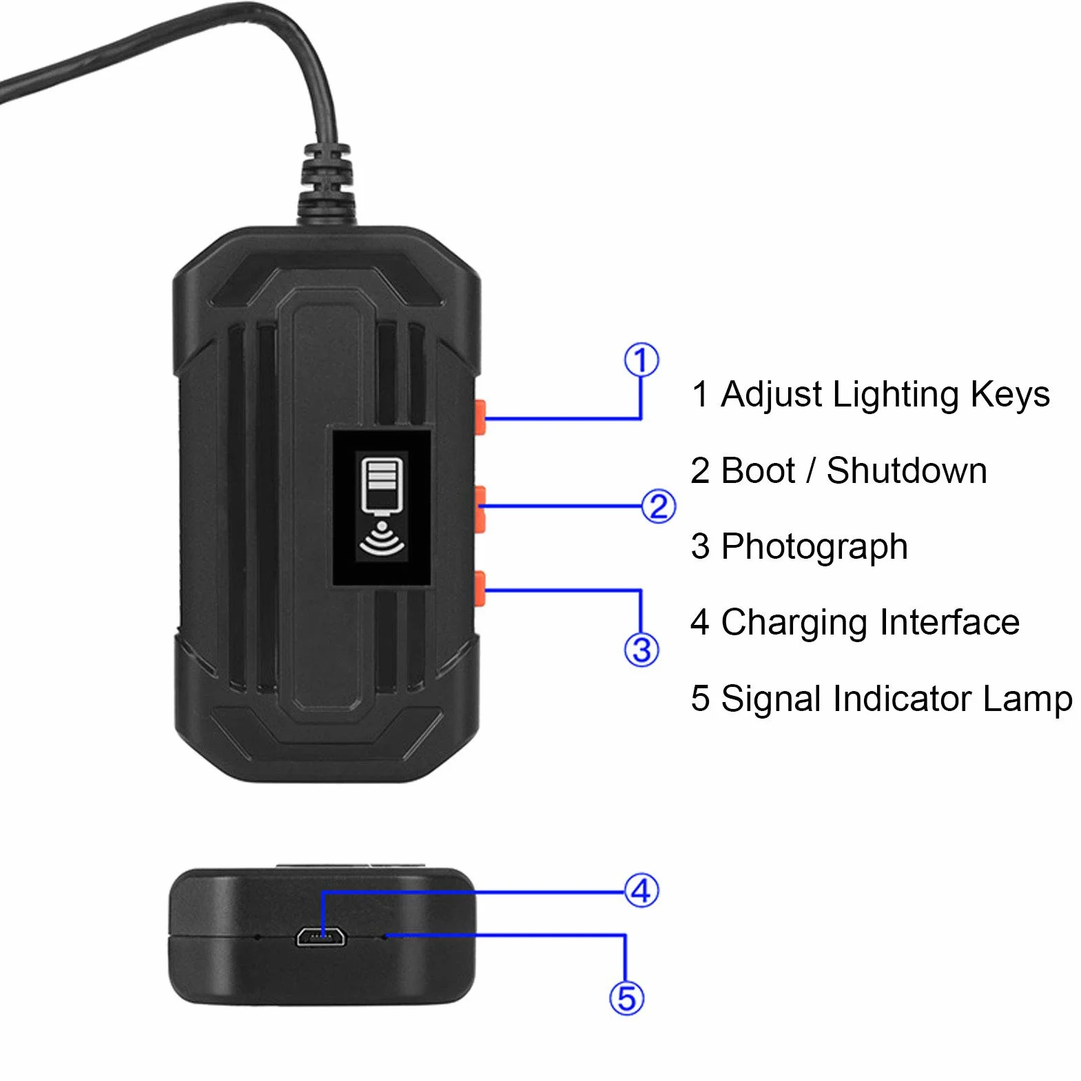 Endoscopio di ispezione WiFi 1080P 3.9mm F240 wireless industriale 2m