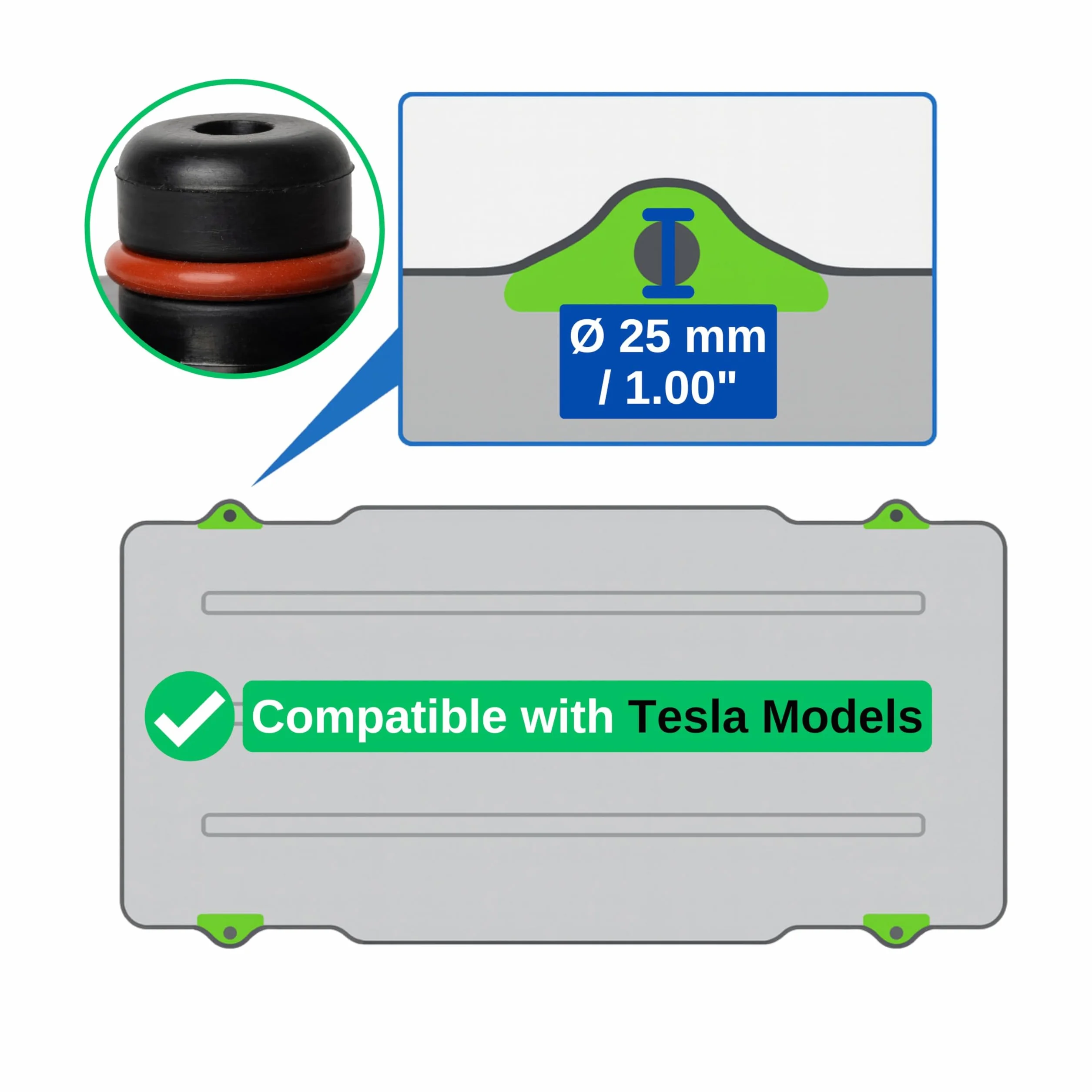 Supporto Universale in Gomma 76 x 25 mm per Martinetto con Blocco Antiscivolo per Tesla Model 3 Y S X