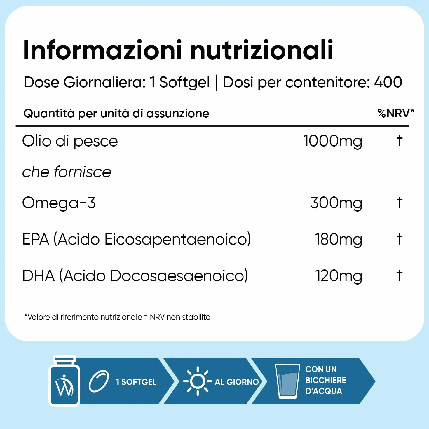 Omega 3 Olio di Pesce 1000mg EPA DHA 400 Softgel Acidi Grassi Essenziali