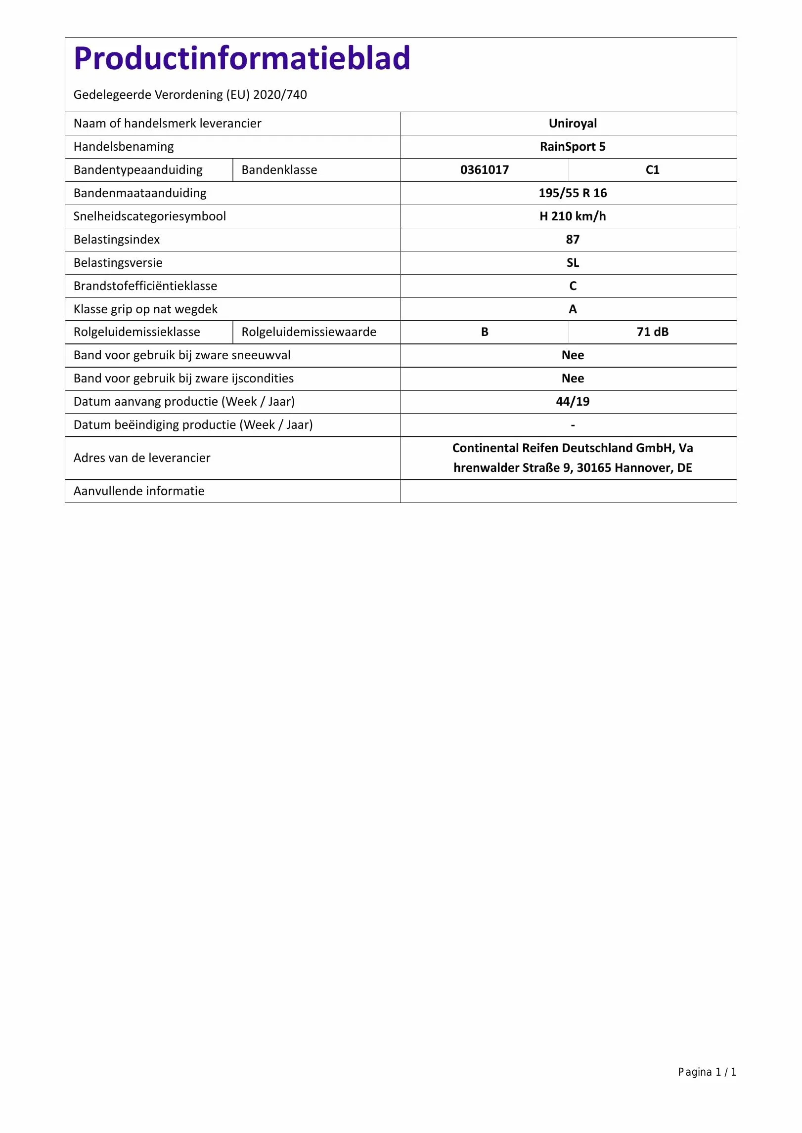 Uniroyal Rainsport 5 195/55 R16 87H Pneumatico